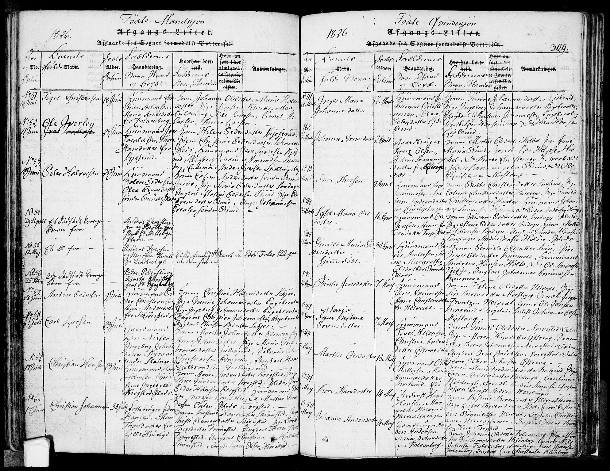 Eidsberg prestekontor Kirkebøker, AV/SAO-A-10905/F/Fa/L0007: Ministerialbok nr. I 7, 1814-1832, s. 309