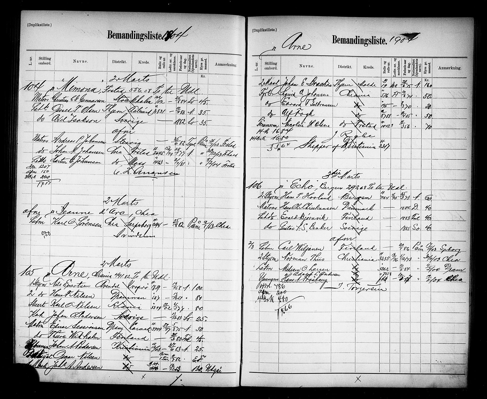 Oslo mønstringskontor, AV/SAO-A-10569g/G/Ga/L0008: Mønstringsjournal, 1903-1904, s. 132