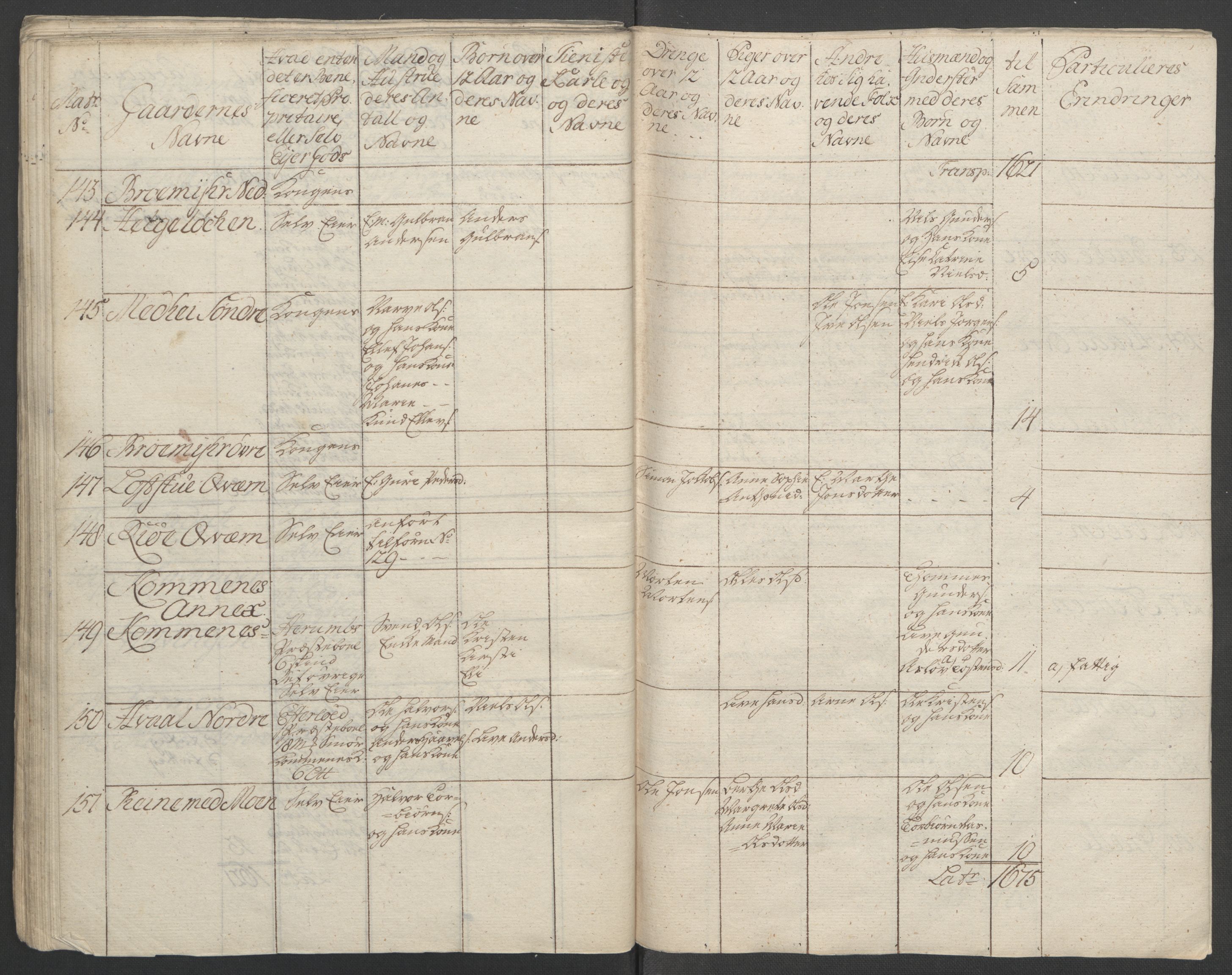 Rentekammeret inntil 1814, Reviderte regnskaper, Fogderegnskap, AV/RA-EA-4092/R24/L1672: Ekstraskatten Numedal og Sandsvær, 1762-1767, s. 106