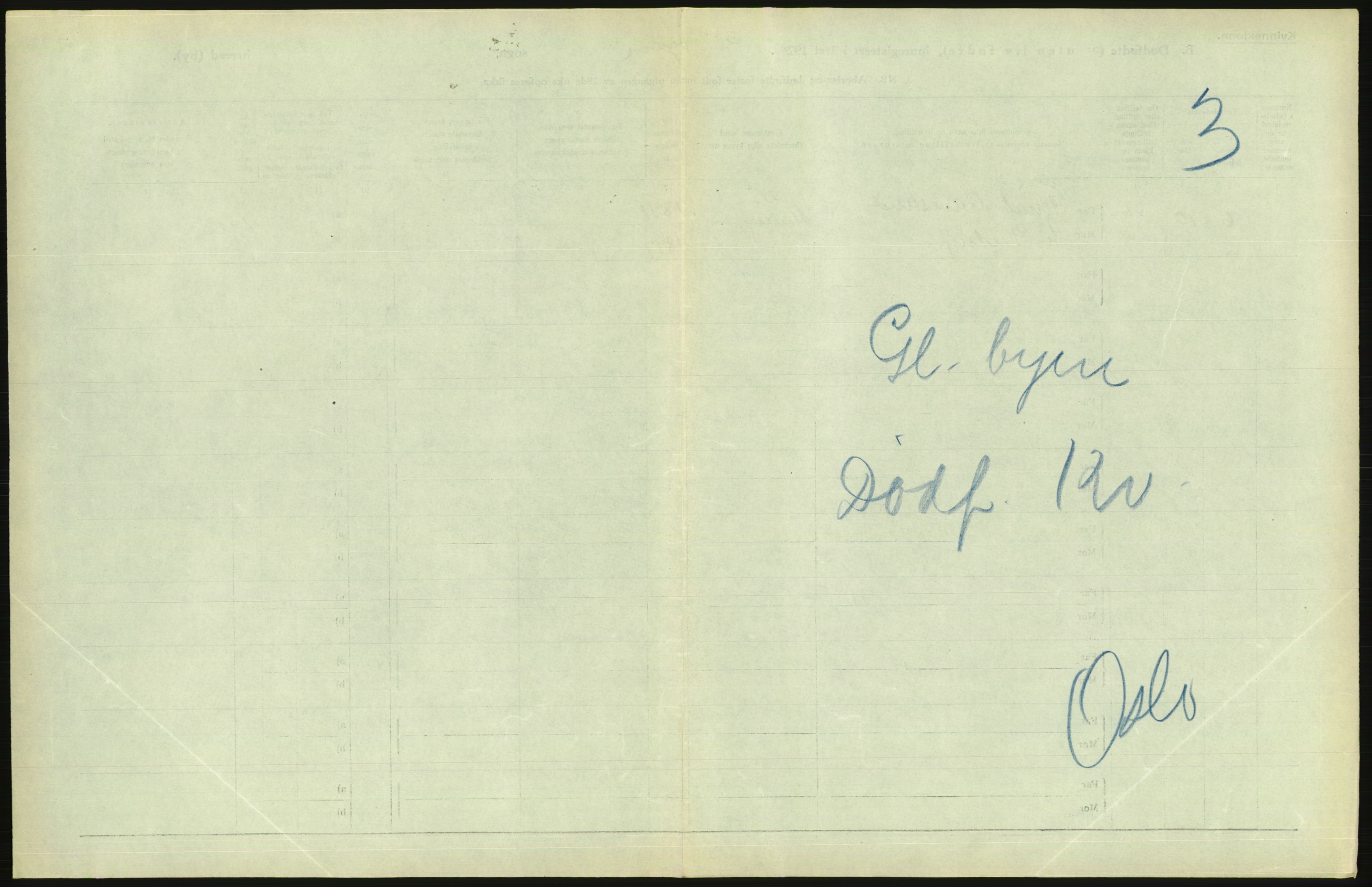 Statistisk sentralbyrå, Sosiodemografiske emner, Befolkning, AV/RA-S-2228/D/Df/Dfc/Dfce/L0010: Oslo: Døde kvinner, dødfødte, 1925, s. 53