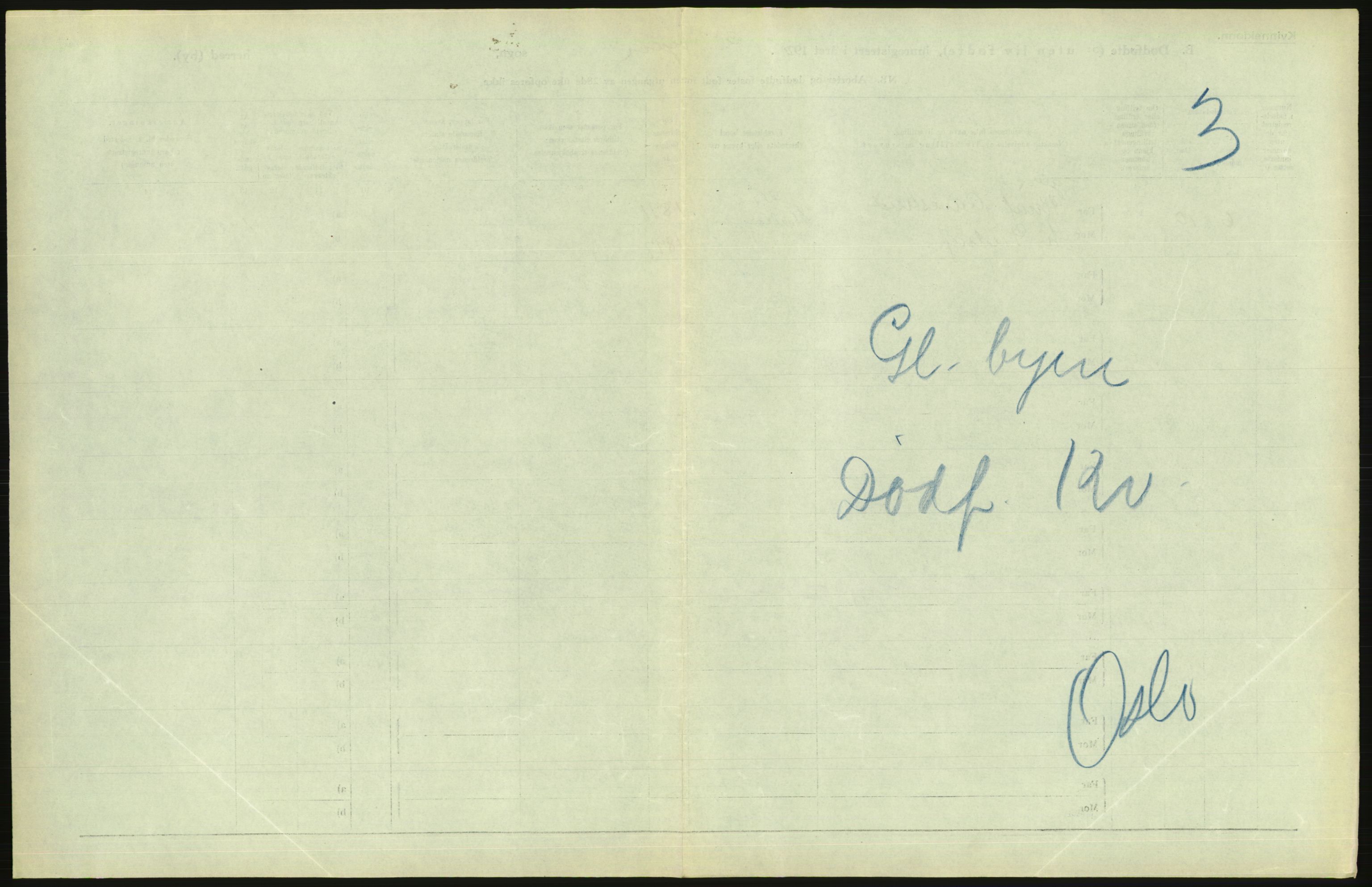 Statistisk sentralbyrå, Sosiodemografiske emner, Befolkning, RA/S-2228/D/Df/Dfc/Dfce/L0010: Oslo: Døde kvinner, dødfødte, 1925, s. 53