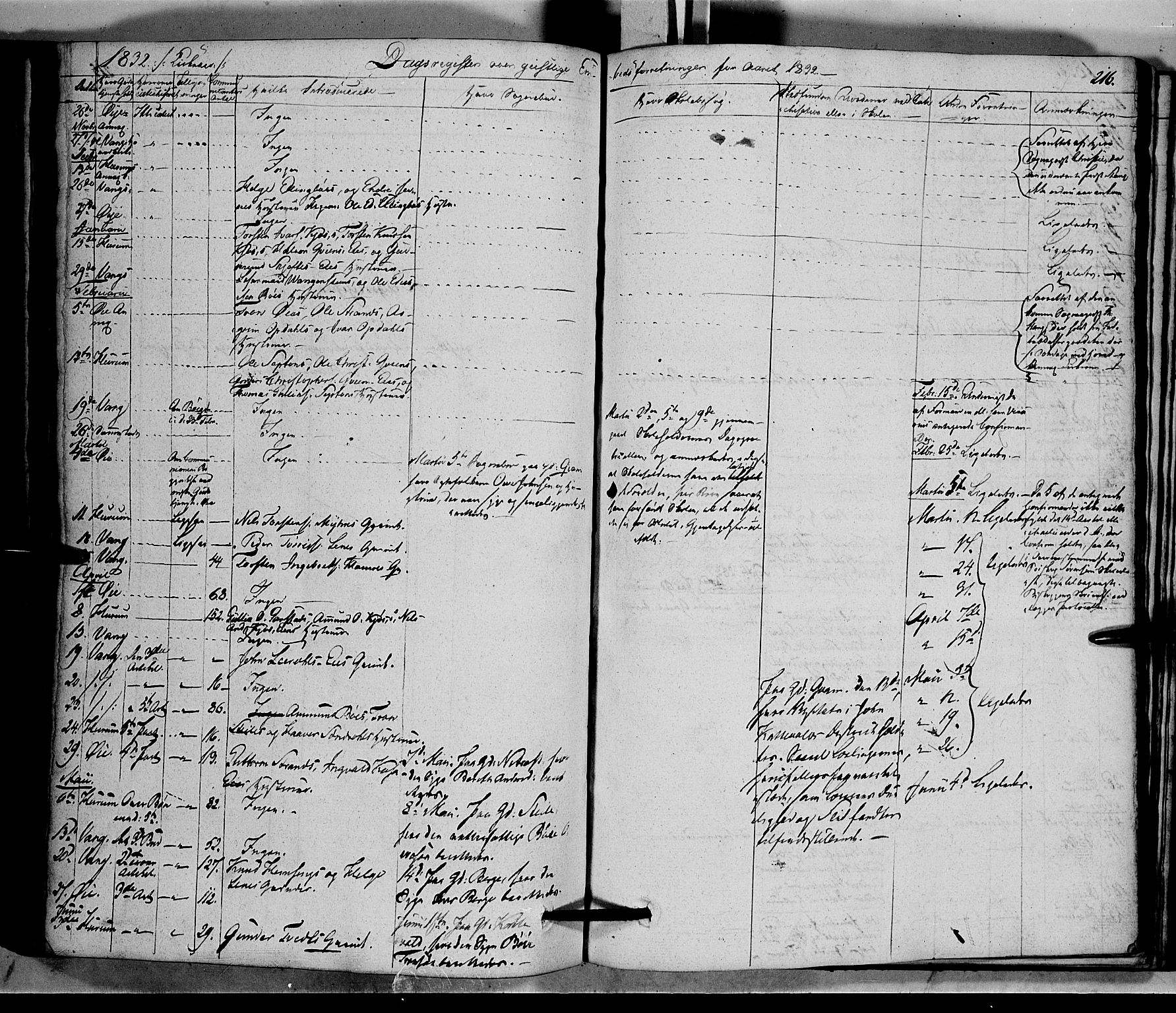 Vang prestekontor, Valdres, AV/SAH-PREST-140/H/Ha/L0005: Ministerialbok nr. 5, 1831-1845, s. 216