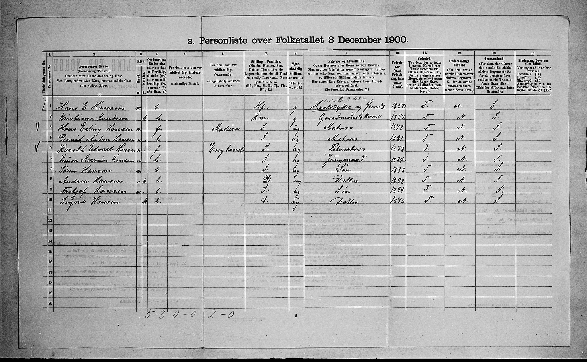 RA, Folketelling 1900 for 0720 Stokke herred, 1900, s. 991