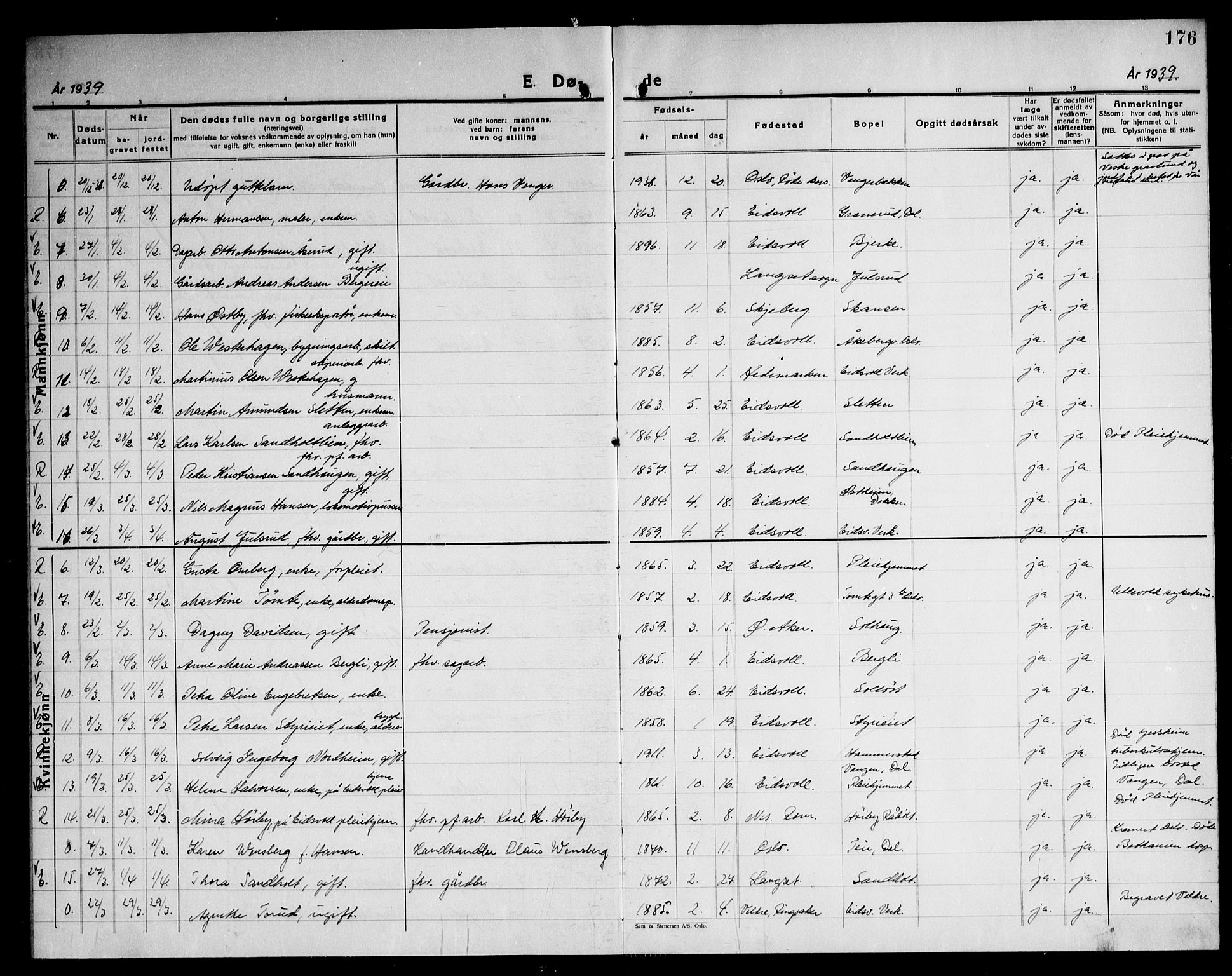 Eidsvoll prestekontor Kirkebøker, SAO/A-10888/G/Ga/L0012: Klokkerbok nr. I 12, 1928-1946, s. 176