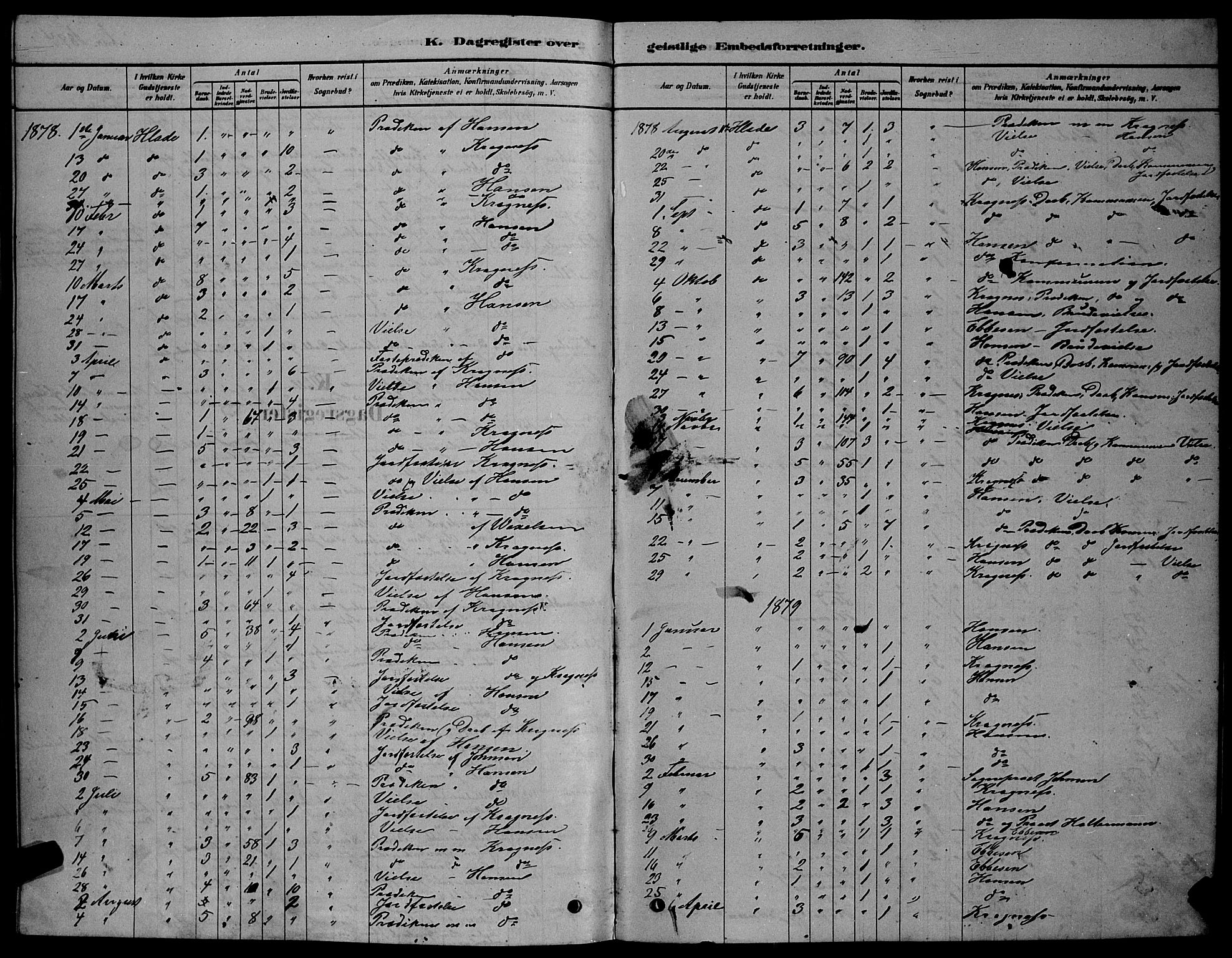 Ministerialprotokoller, klokkerbøker og fødselsregistre - Sør-Trøndelag, AV/SAT-A-1456/606/L0312: Klokkerbok nr. 606C08, 1878-1894