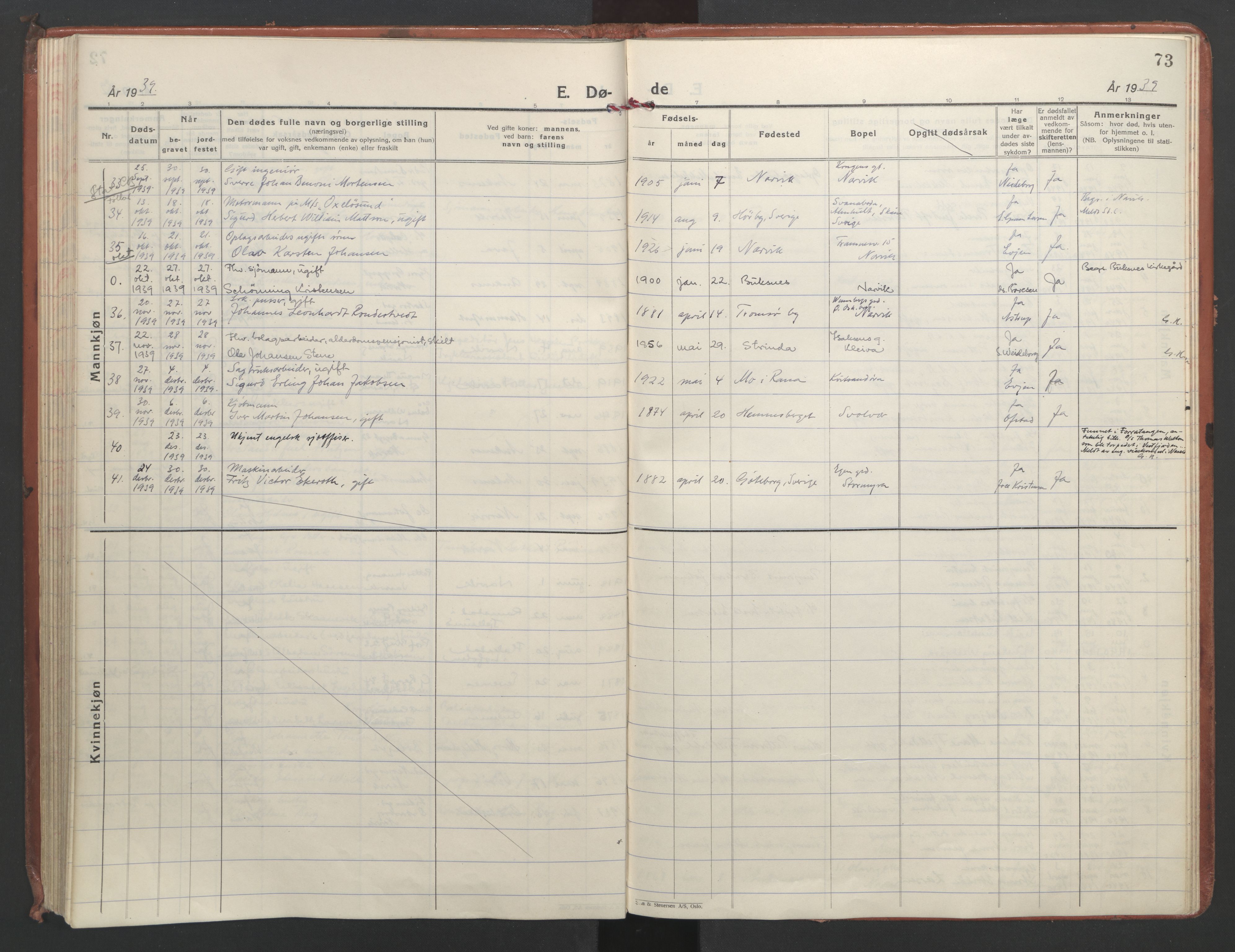 Ministerialprotokoller, klokkerbøker og fødselsregistre - Nordland, AV/SAT-A-1459/871/L1005: Ministerialbok nr. 871A21, 1926-1940, s. 73