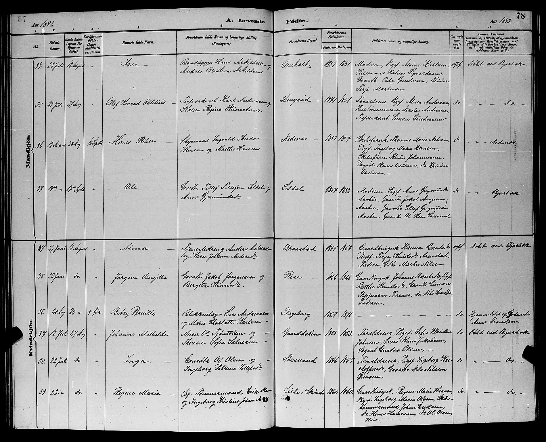 Øyestad sokneprestkontor, AV/SAK-1111-0049/F/Fb/L0009: Klokkerbok nr. B 9, 1886-1896, s. 78