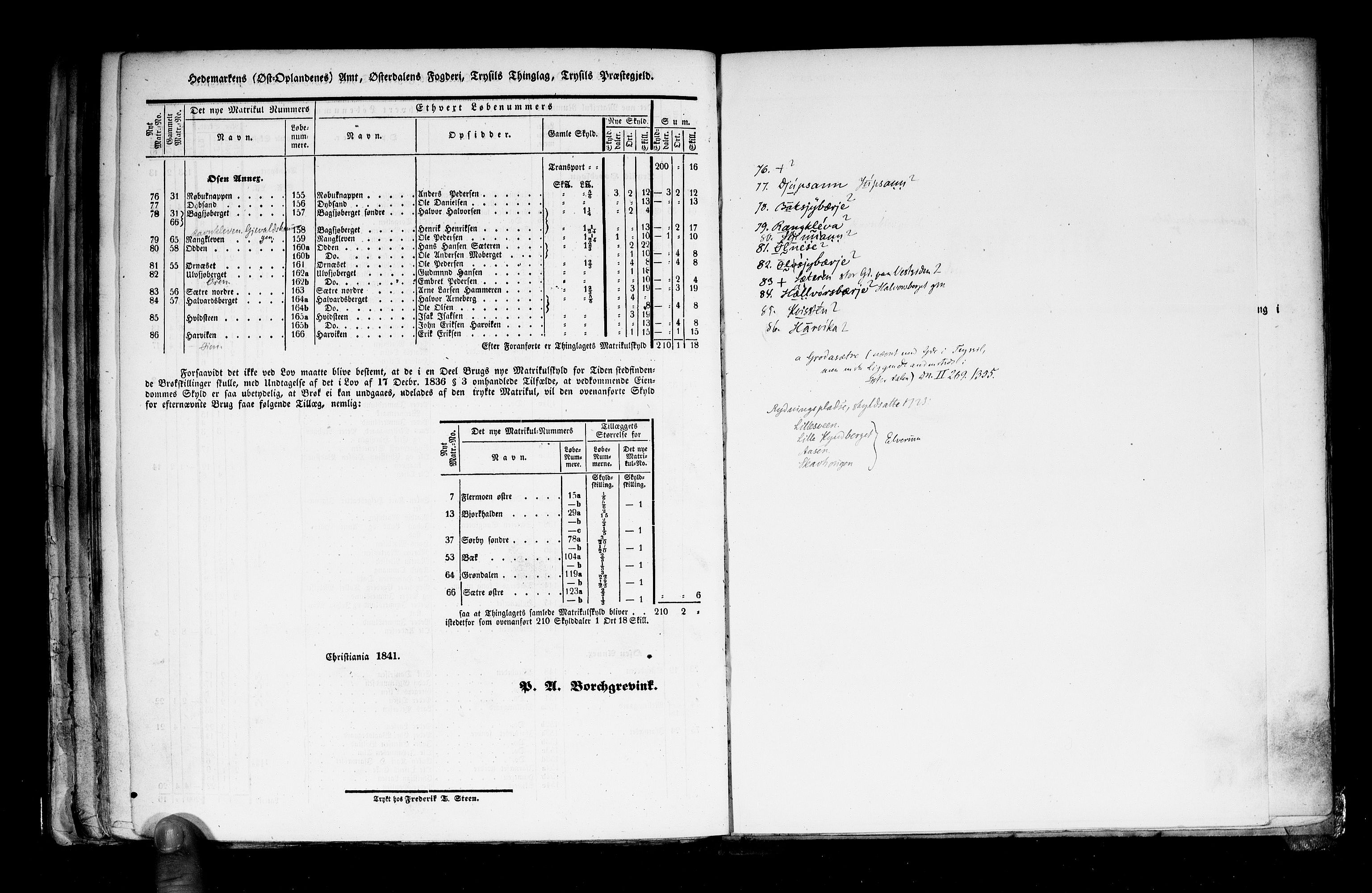 Rygh, RA/PA-0034/F/Fb/L0003: Matrikkelen for 1838 - Hedemarken amt (Hedmark fylke), 1838