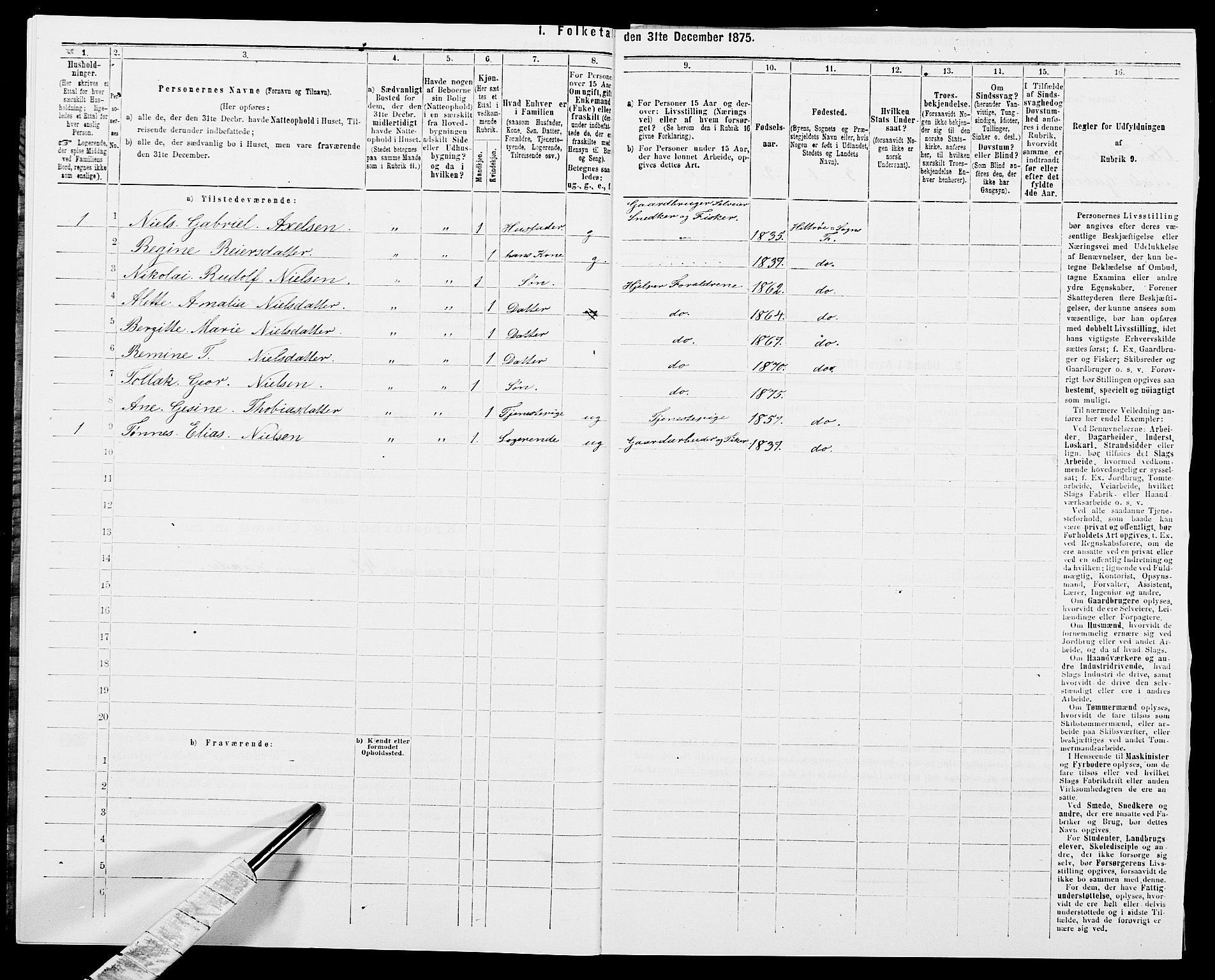 SAK, Folketelling 1875 for 1042L Flekkefjord prestegjeld, Nes sokn og Hidra sokn, 1875, s. 271