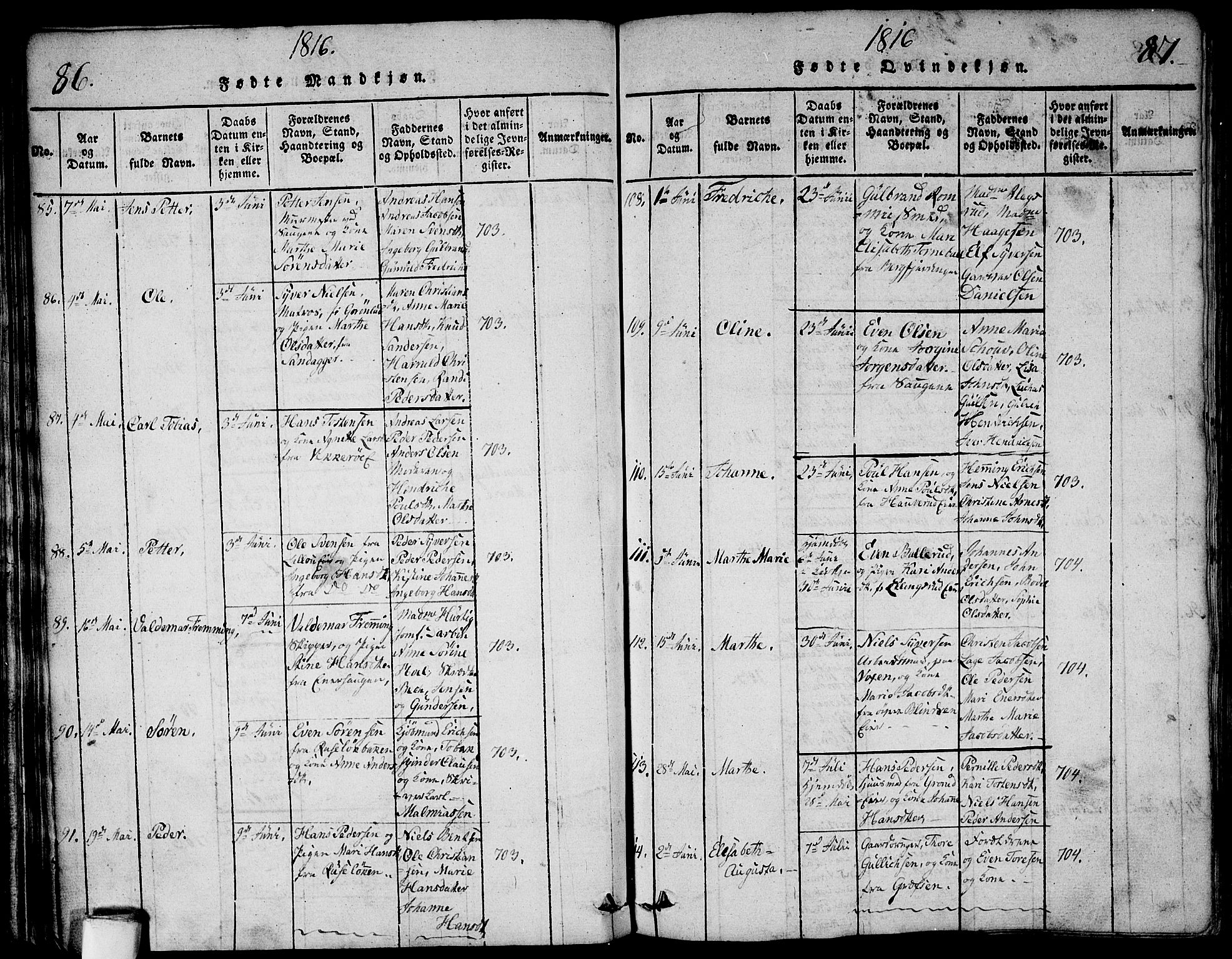 Aker prestekontor kirkebøker, AV/SAO-A-10861/G/L0002: Klokkerbok nr. 2, 1815-1819, s. 86-87