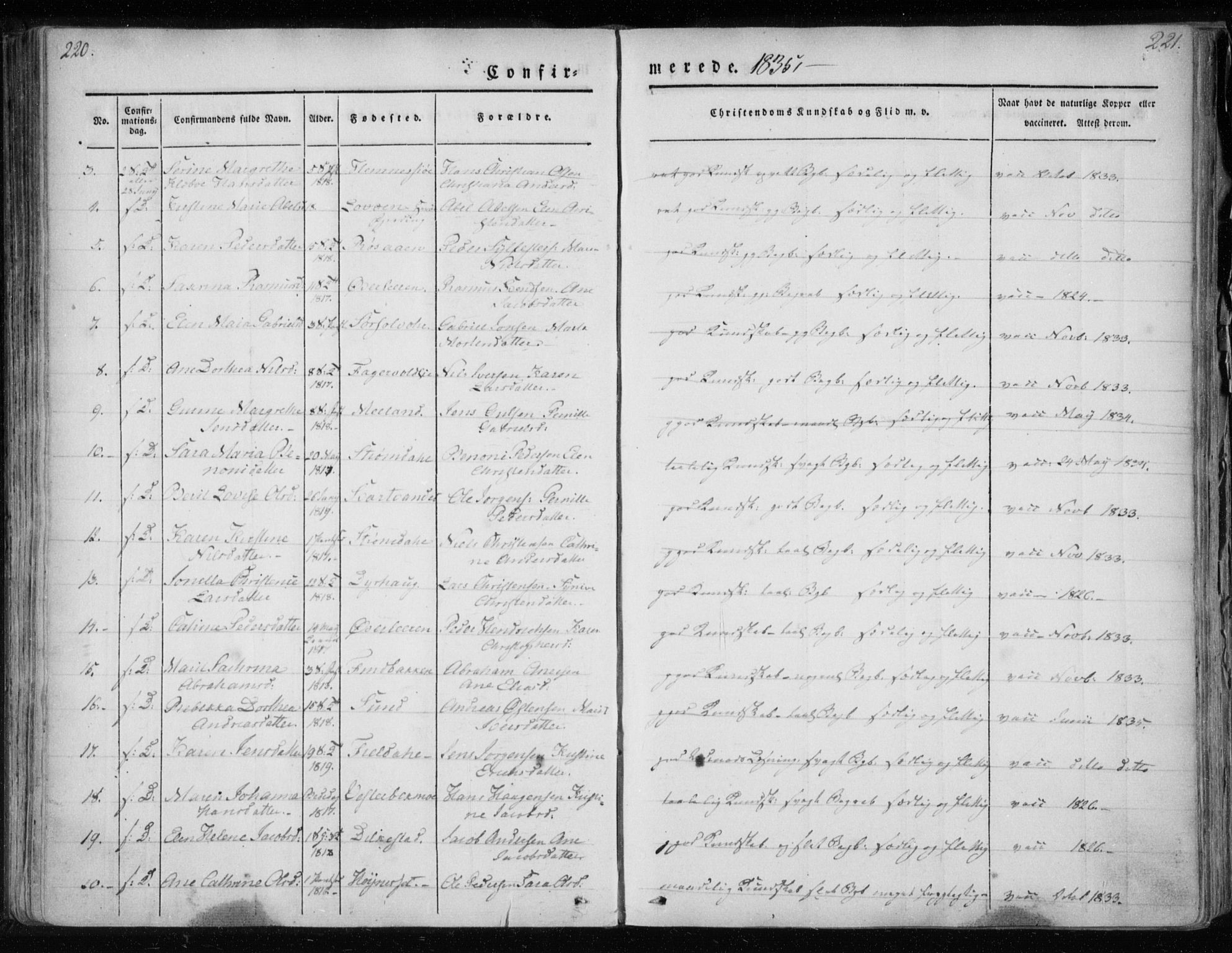 Ministerialprotokoller, klokkerbøker og fødselsregistre - Nordland, AV/SAT-A-1459/825/L0354: Ministerialbok nr. 825A08, 1826-1841, s. 220-221