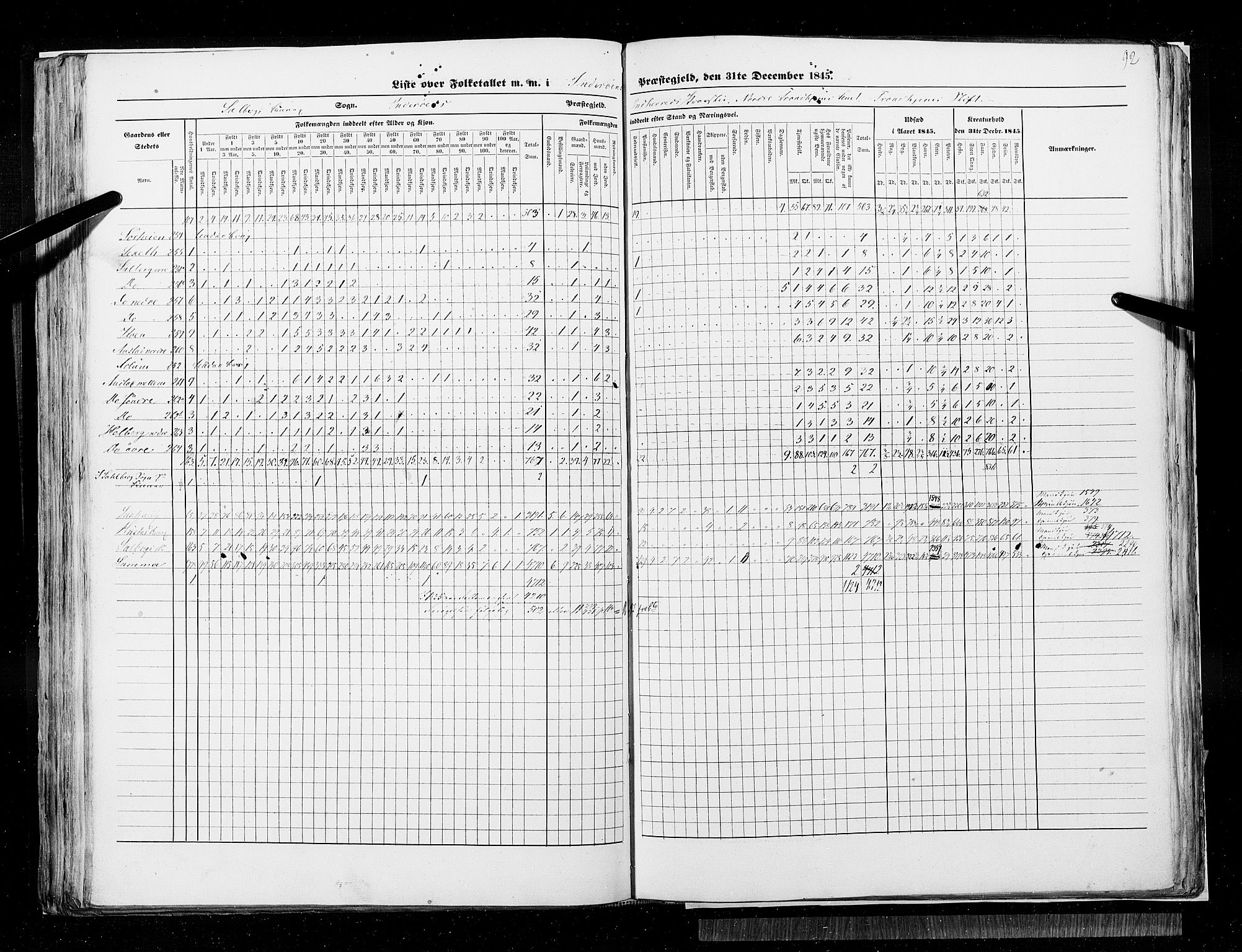 RA, Folketellingen 1845, bind 9A: Nordre Trondhjems amt, 1845, s. 92