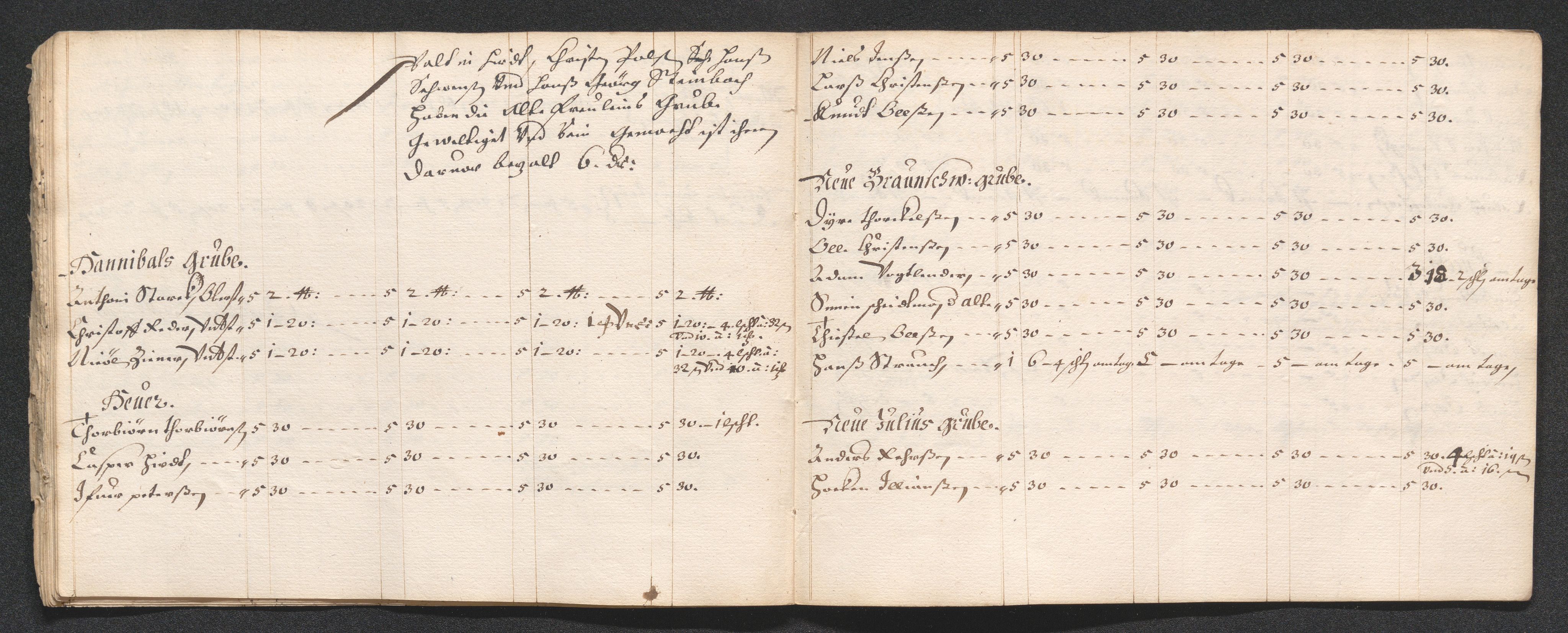 Kongsberg Sølvverk 1623-1816, AV/SAKO-EA-3135/001/D/Dc/Dcd/L0037: Utgiftsregnskap for gruver m.m., 1664-1665, s. 414