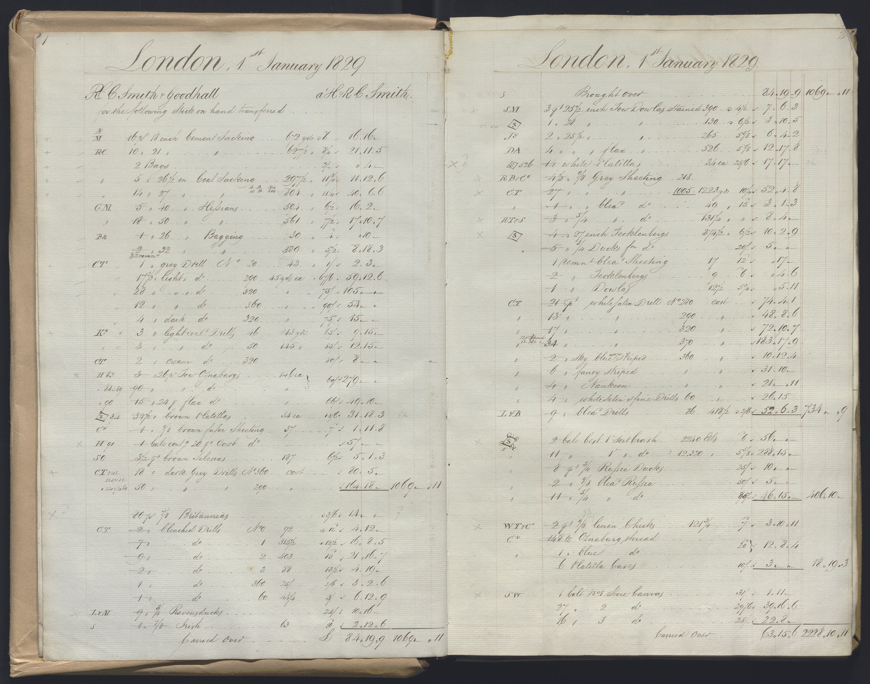 Smith, Goodhall & Reeves, RA/PA-0586/R/L0001: Dagbok (Daybook) A, 1829-1831, s. 1-2