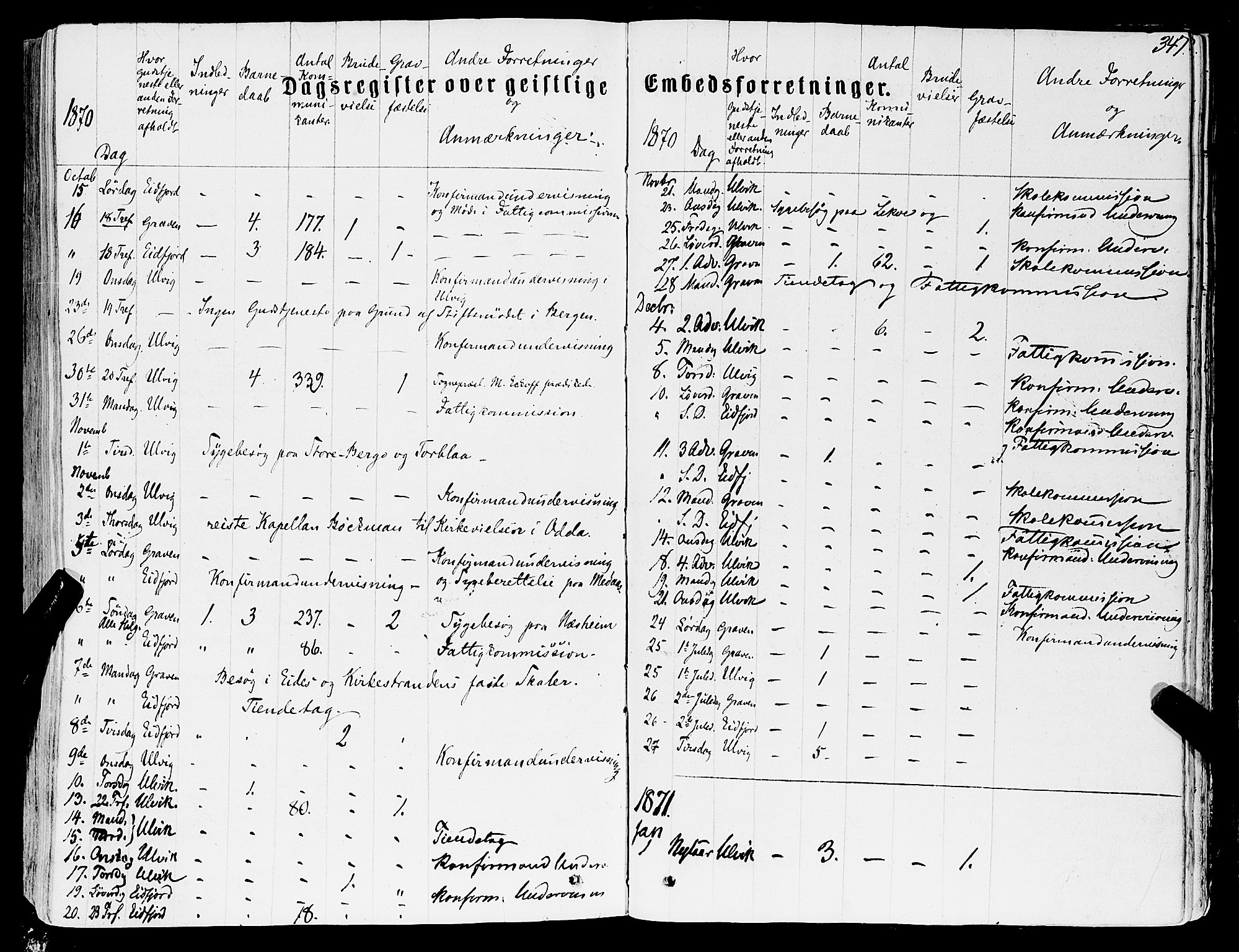 Ulvik sokneprestembete, AV/SAB-A-78801/H/Haa: Ministerialbok nr. A 15, 1864-1878, s. 347