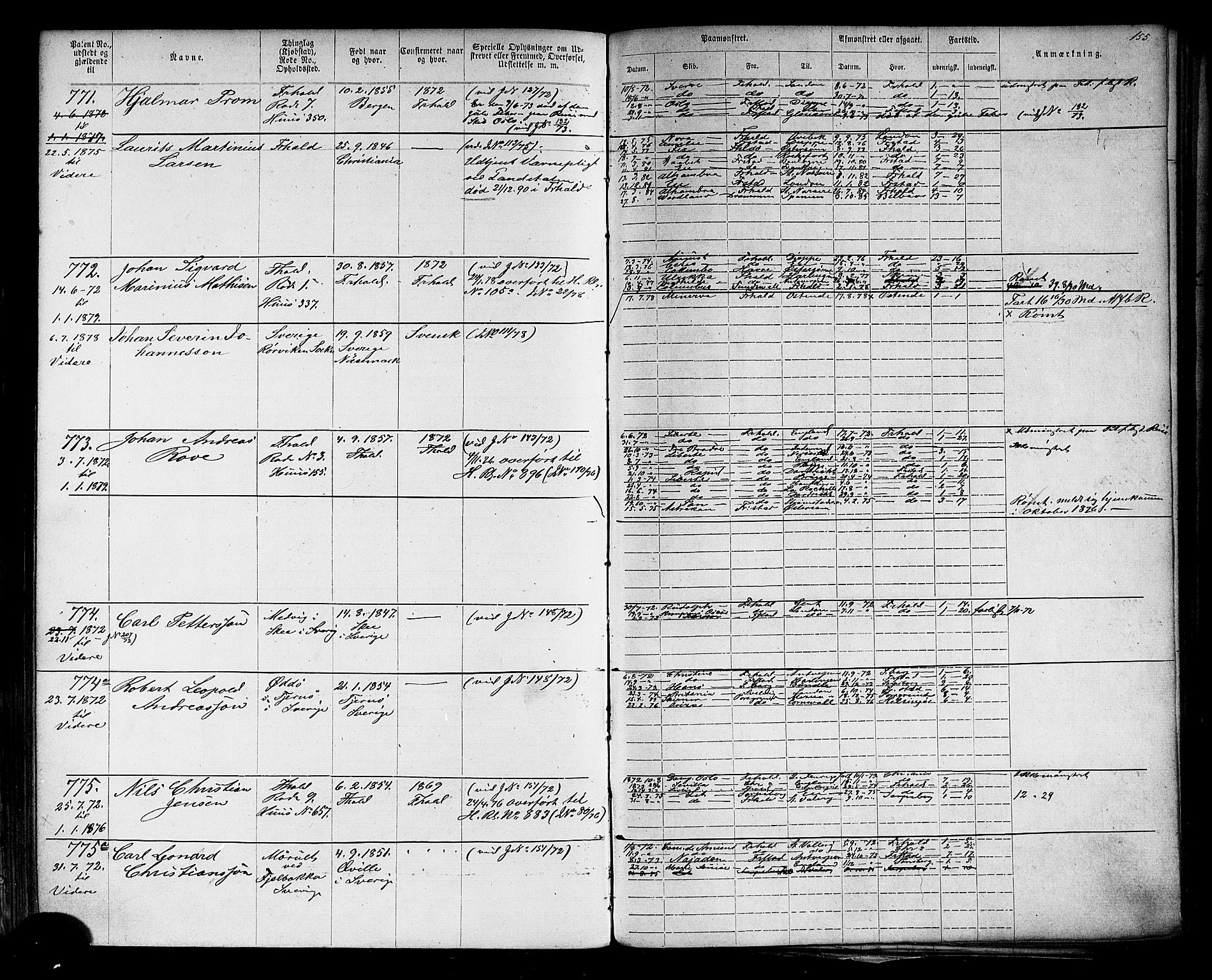 Halden mønstringskontor, AV/SAO-A-10569a/F/Fc/Fca/L0002: Annotasjonsrulle, 1868-1875, s. 175