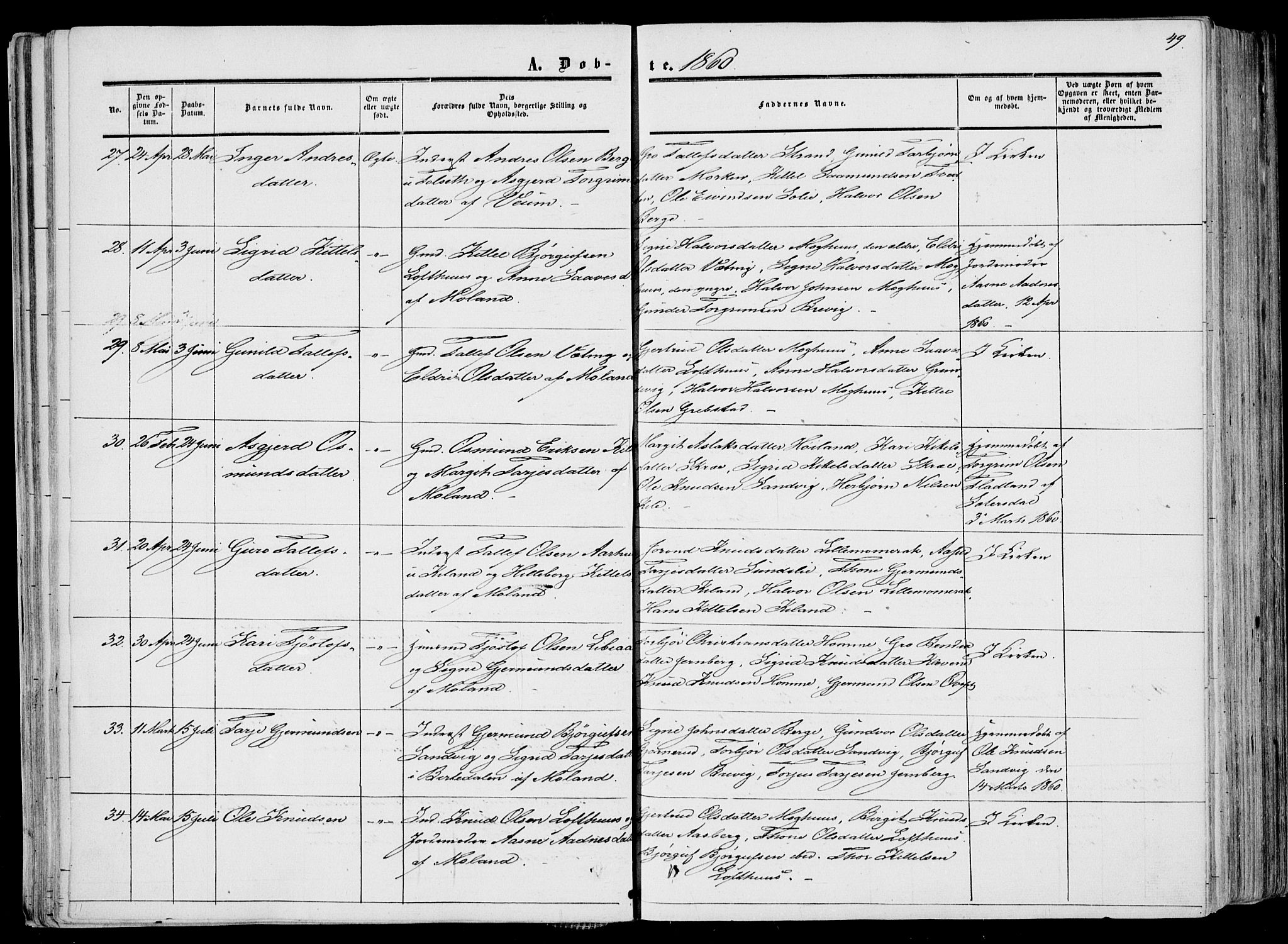 Fyresdal kirkebøker, AV/SAKO-A-263/F/Fa/L0005: Ministerialbok nr. I 5, 1855-1871, s. 49