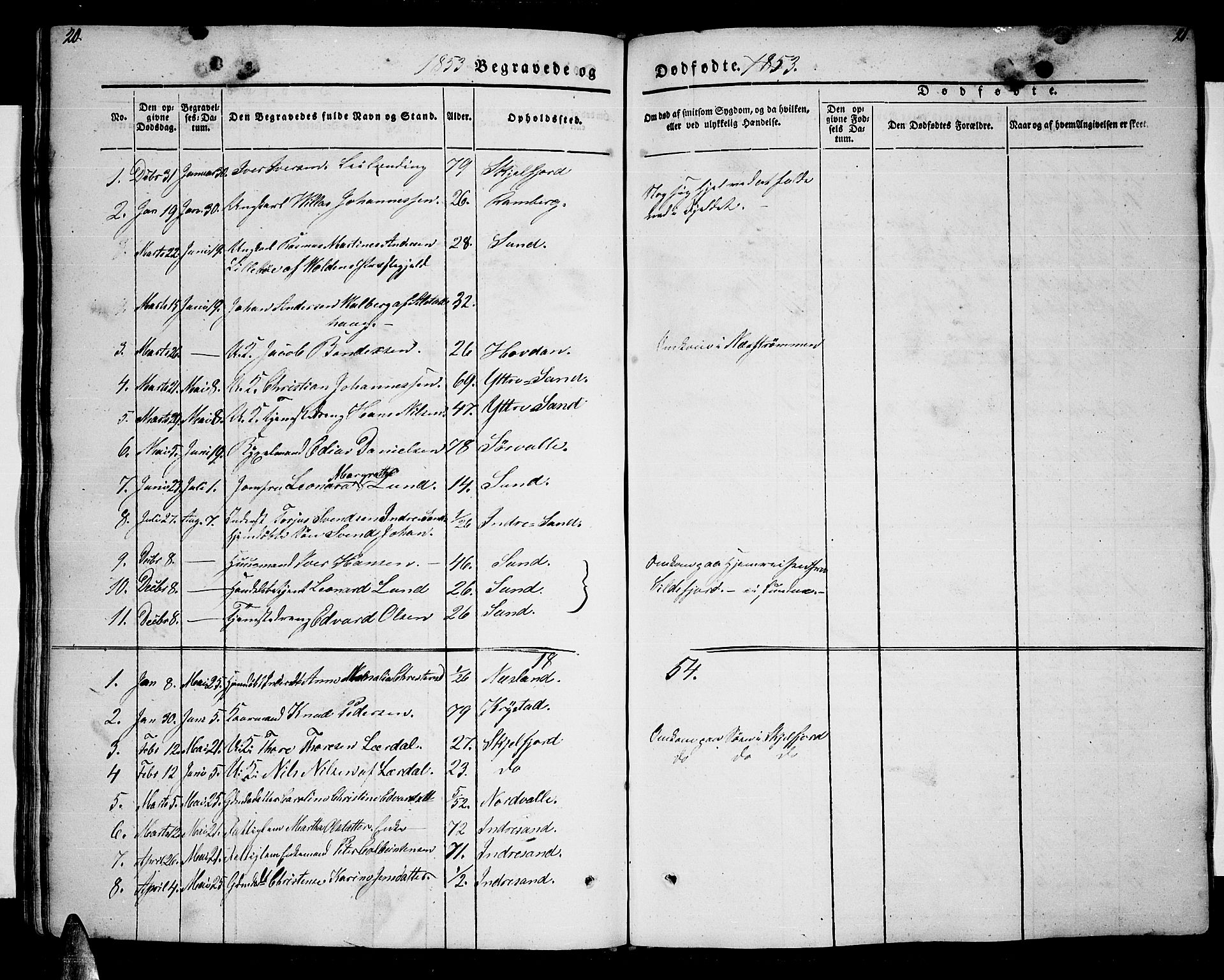 Ministerialprotokoller, klokkerbøker og fødselsregistre - Nordland, AV/SAT-A-1459/885/L1212: Klokkerbok nr. 885C01, 1847-1873, s. 20-21