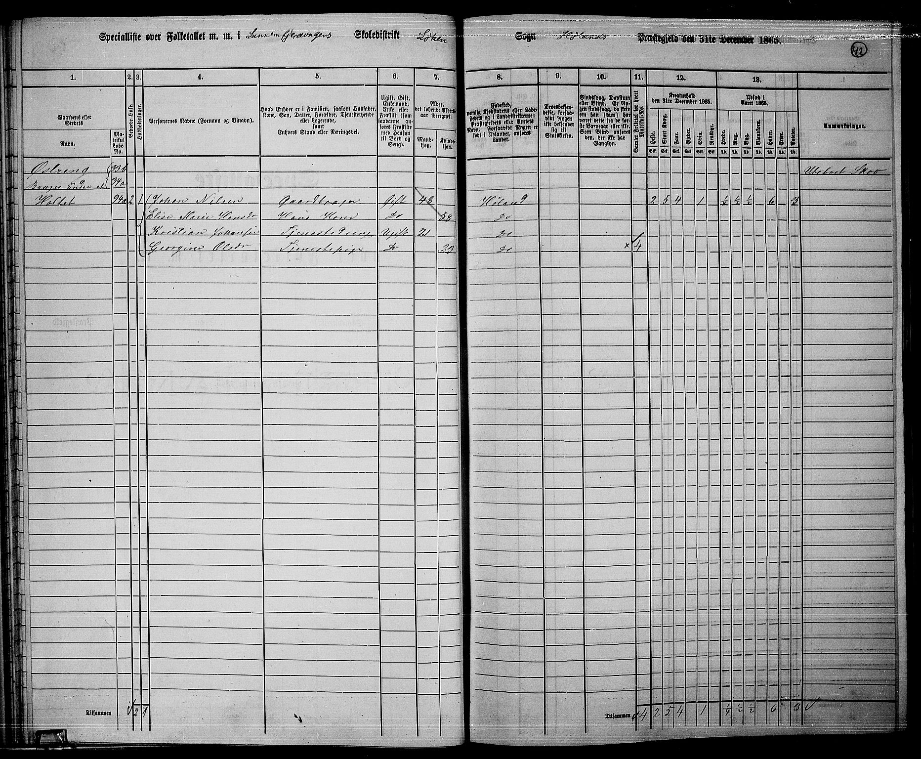 RA, Folketelling 1865 for 0221P Høland prestegjeld, 1865, s. 42