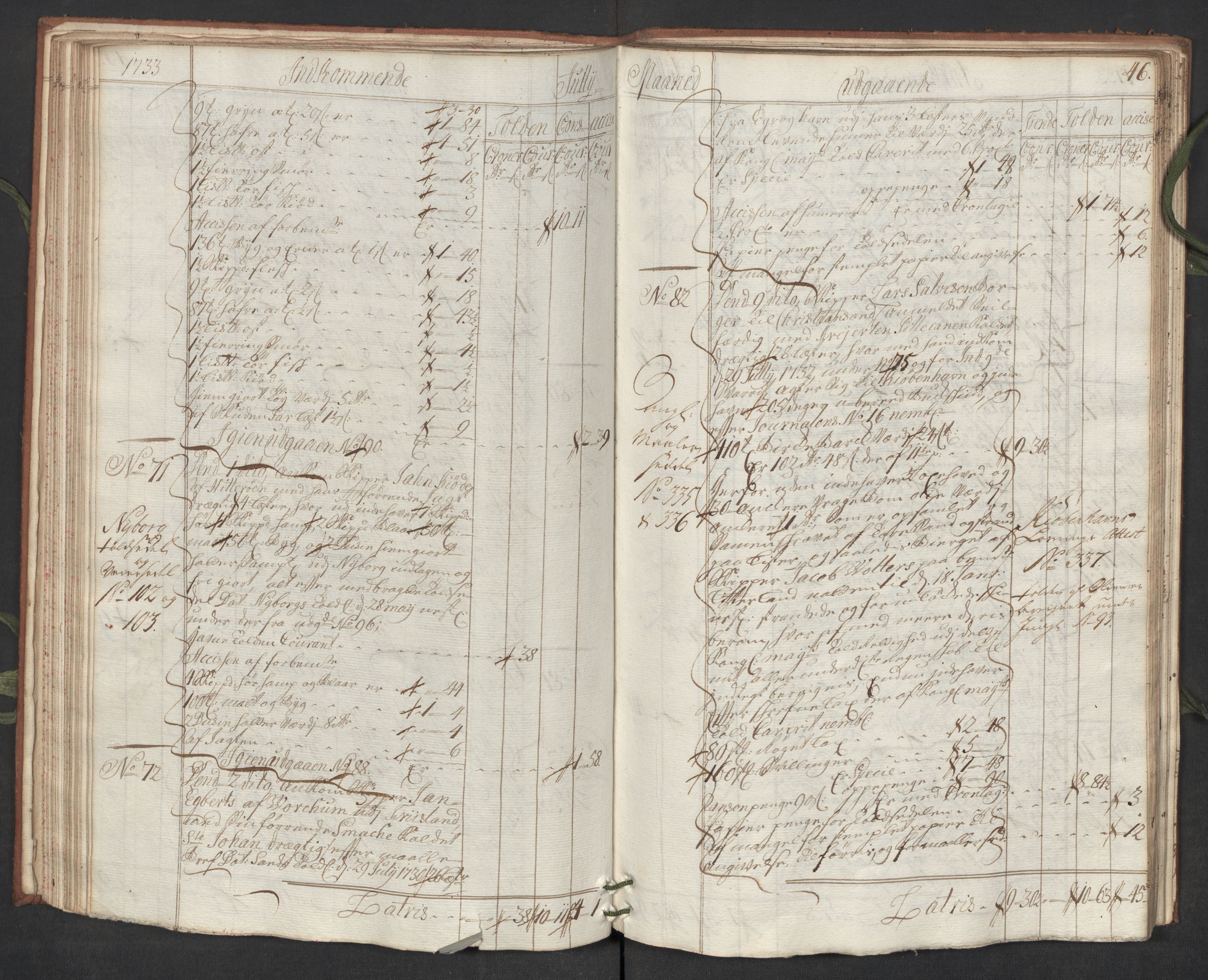 Generaltollkammeret, tollregnskaper, AV/RA-EA-5490/R19/L0007/0001: Tollregnskaper Flekkefjord / Hovedtollbok, 1733, s. 45b-46a