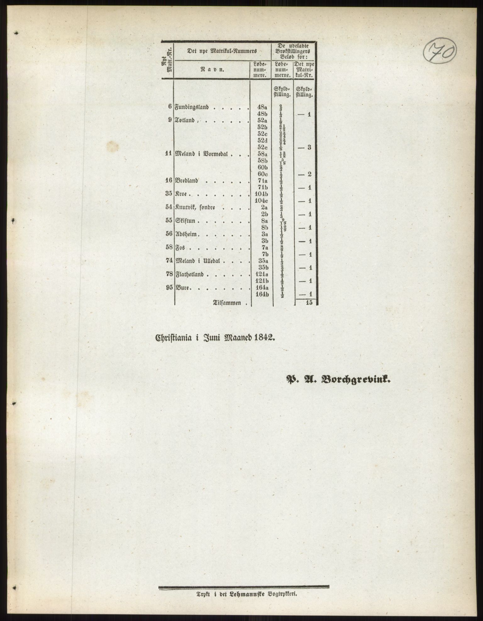 Andre publikasjoner, PUBL/PUBL-999/0002/0010: Bind 10 - Stavanger amt, 1838, s. 110