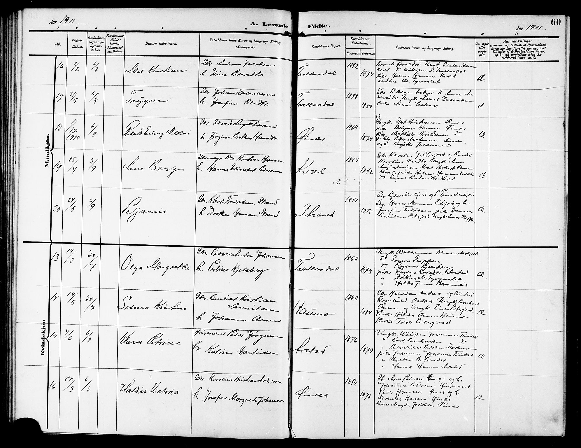 Ministerialprotokoller, klokkerbøker og fødselsregistre - Nordland, AV/SAT-A-1459/846/L0655: Klokkerbok nr. 846C05, 1902-1916, s. 60