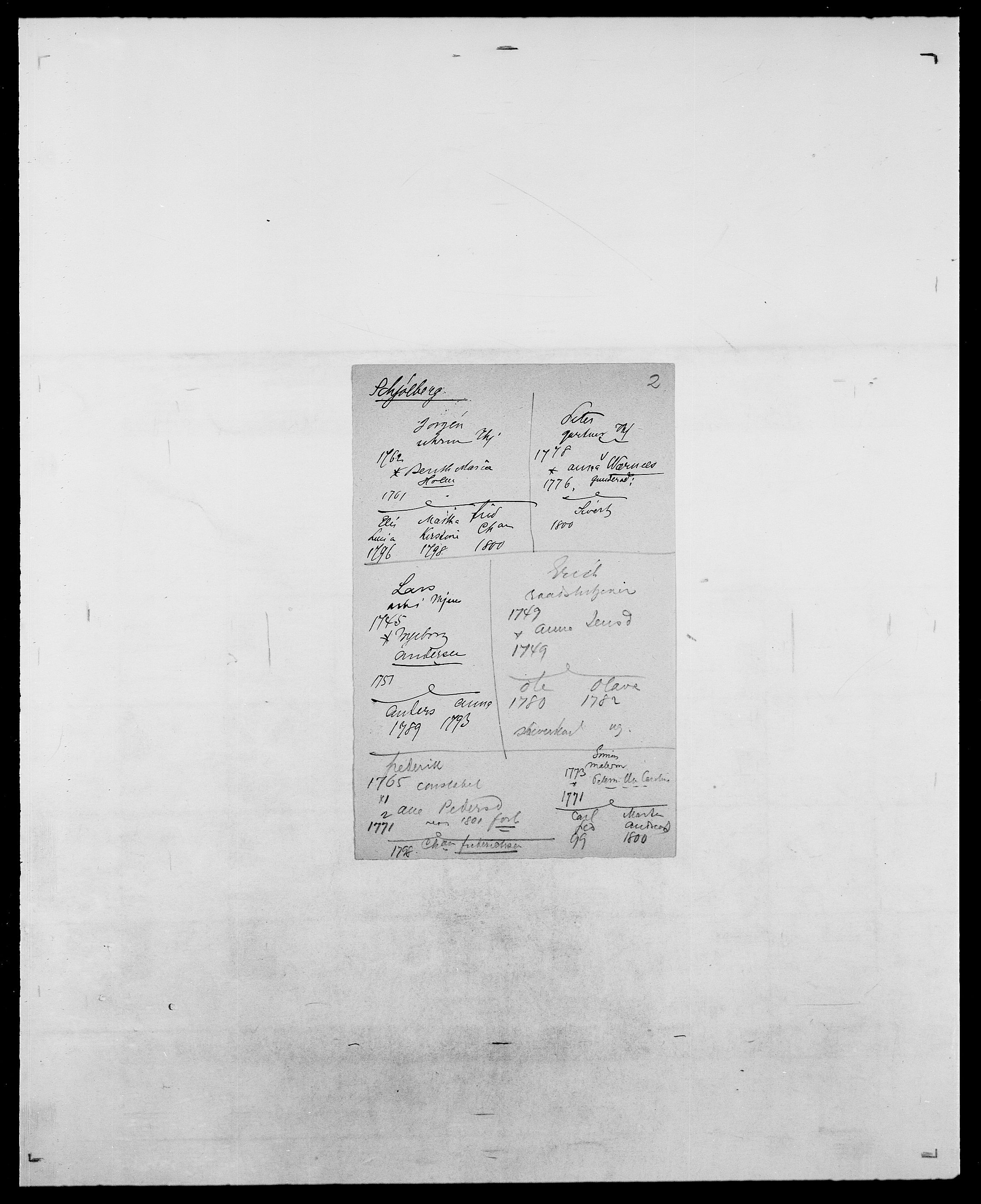 Delgobe, Charles Antoine - samling, AV/SAO-PAO-0038/D/Da/L0034: Saabye - Schmincke, s. 770