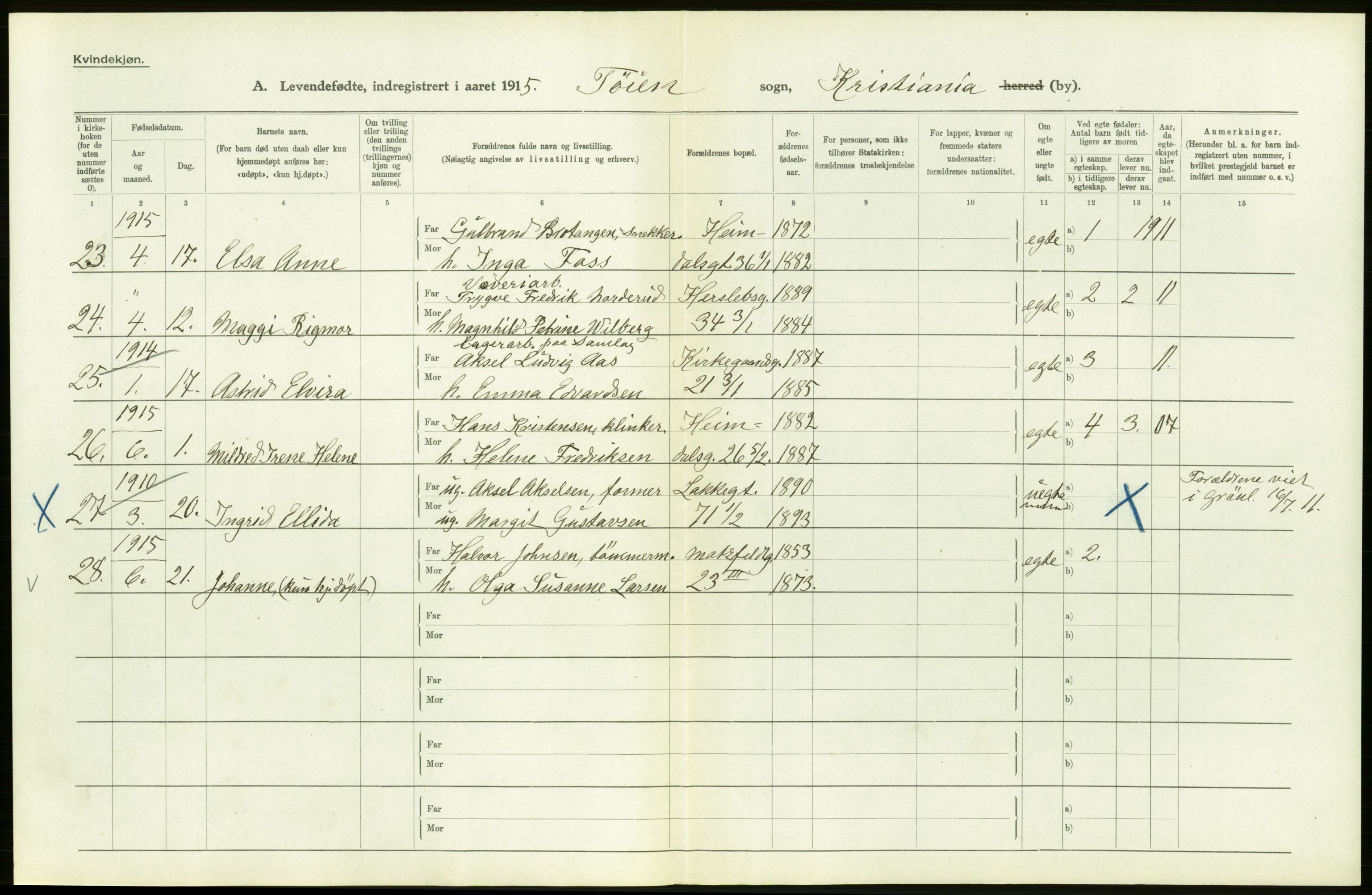 Statistisk sentralbyrå, Sosiodemografiske emner, Befolkning, RA/S-2228/D/Df/Dfb/Dfbe/L0006: Kristiania: Levendefødte menn og kvinner., 1915, s. 158