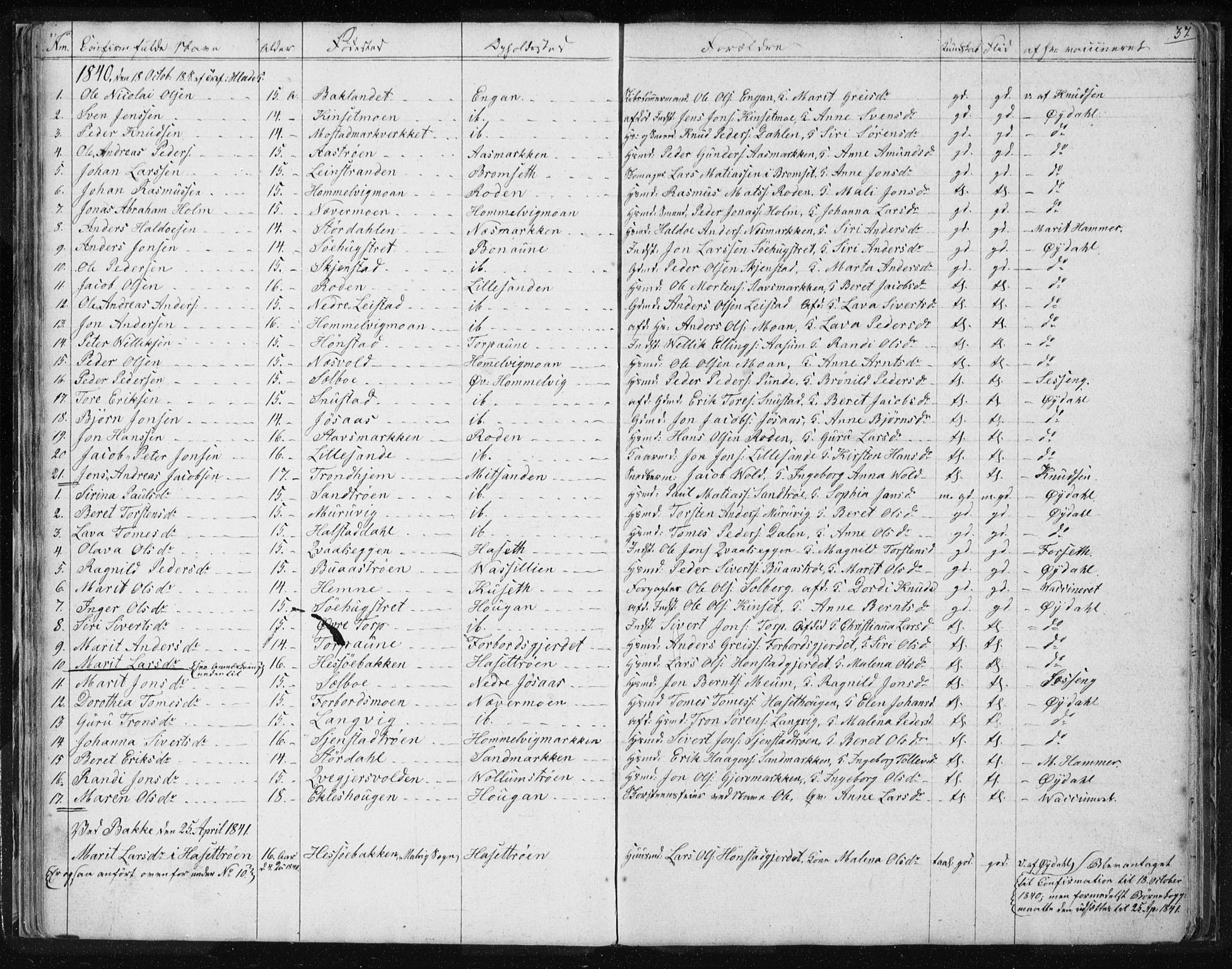 Ministerialprotokoller, klokkerbøker og fødselsregistre - Sør-Trøndelag, SAT/A-1456/616/L0405: Ministerialbok nr. 616A02, 1831-1842, s. 37