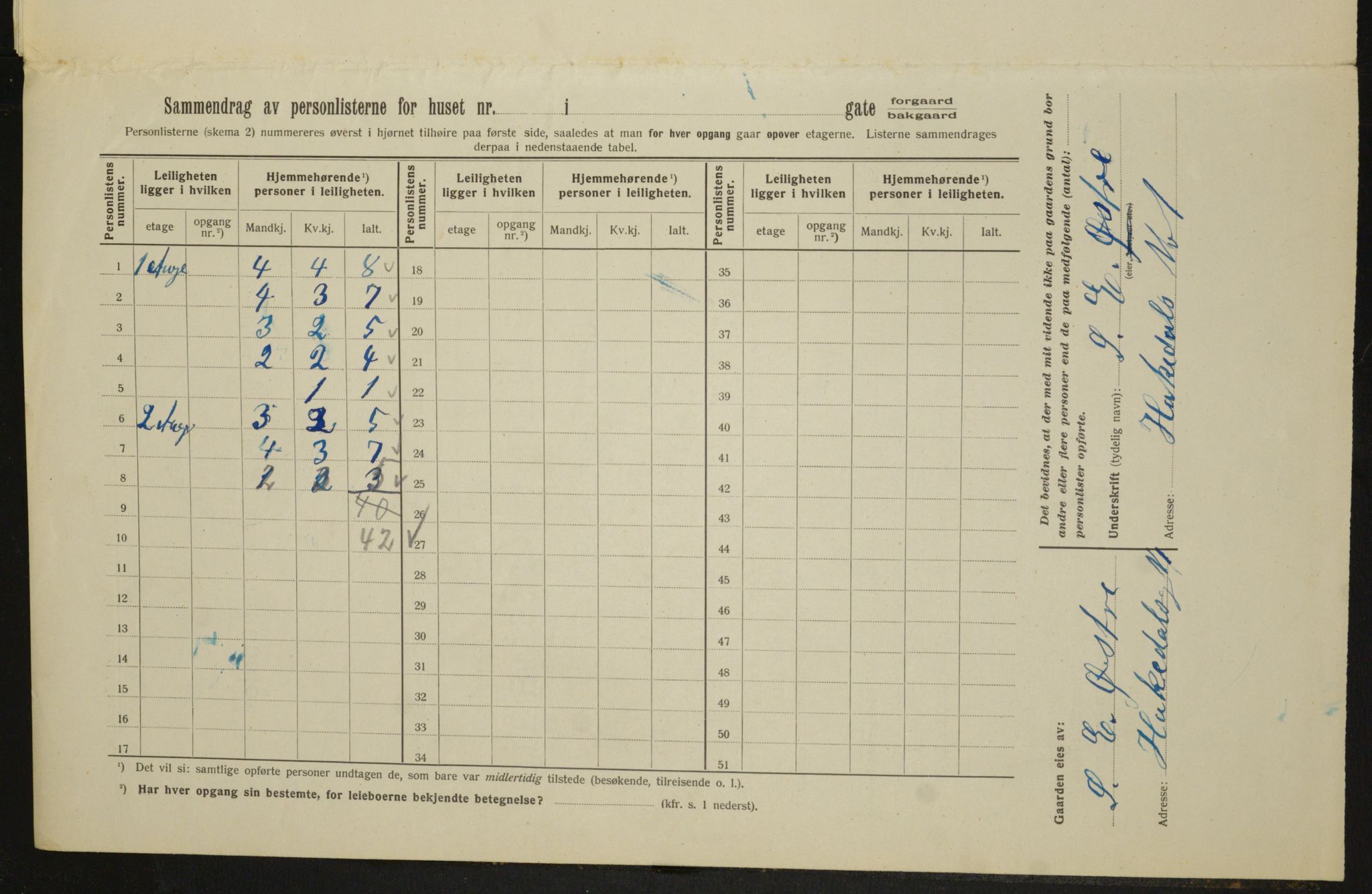 OBA, Kommunal folketelling 1.2.1913 for Kristiania, 1913, s. 34056