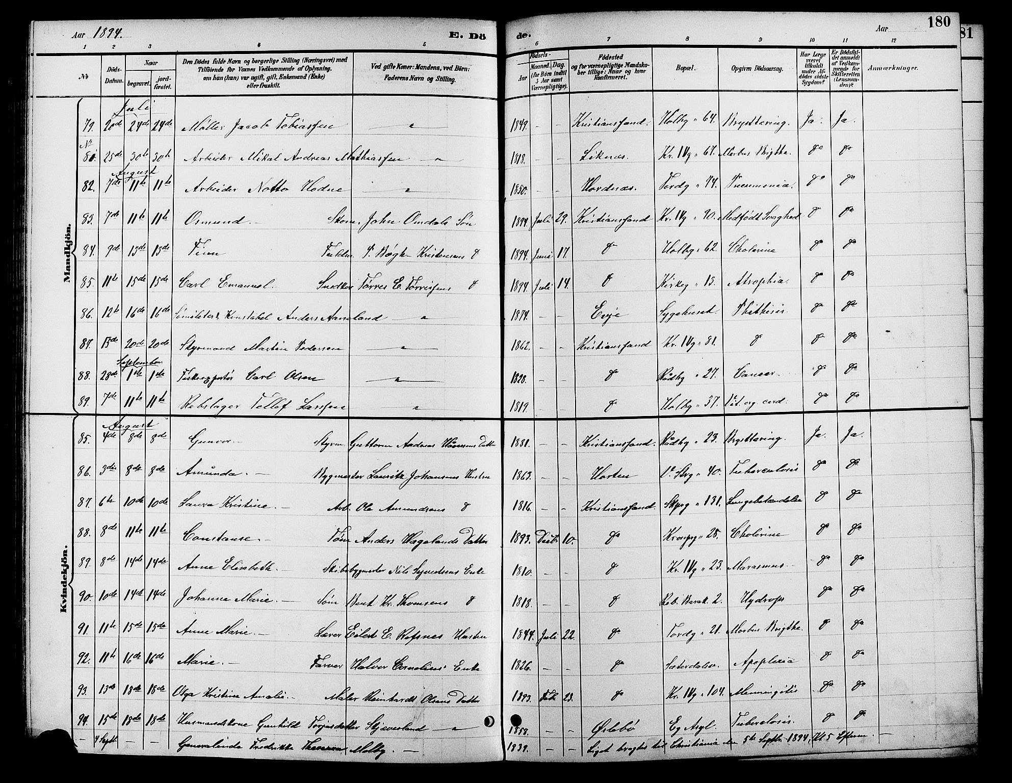 Kristiansand domprosti, AV/SAK-1112-0006/F/Fb/L0017: Klokkerbok nr. B 17, 1893-1906, s. 180