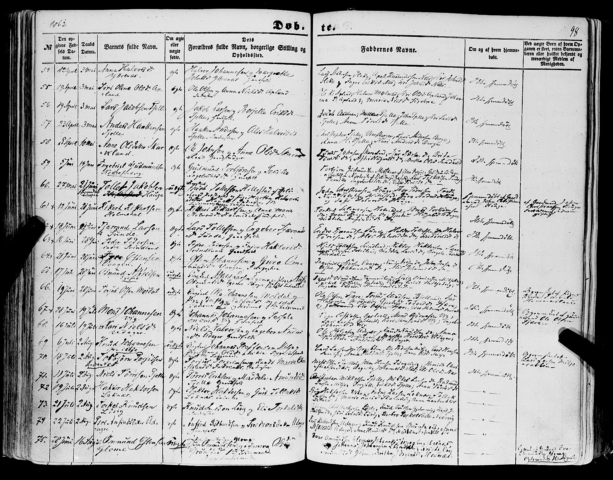 Skånevik sokneprestembete, AV/SAB-A-77801/H/Haa: Ministerialbok nr. A 5I, 1848-1869, s. 98