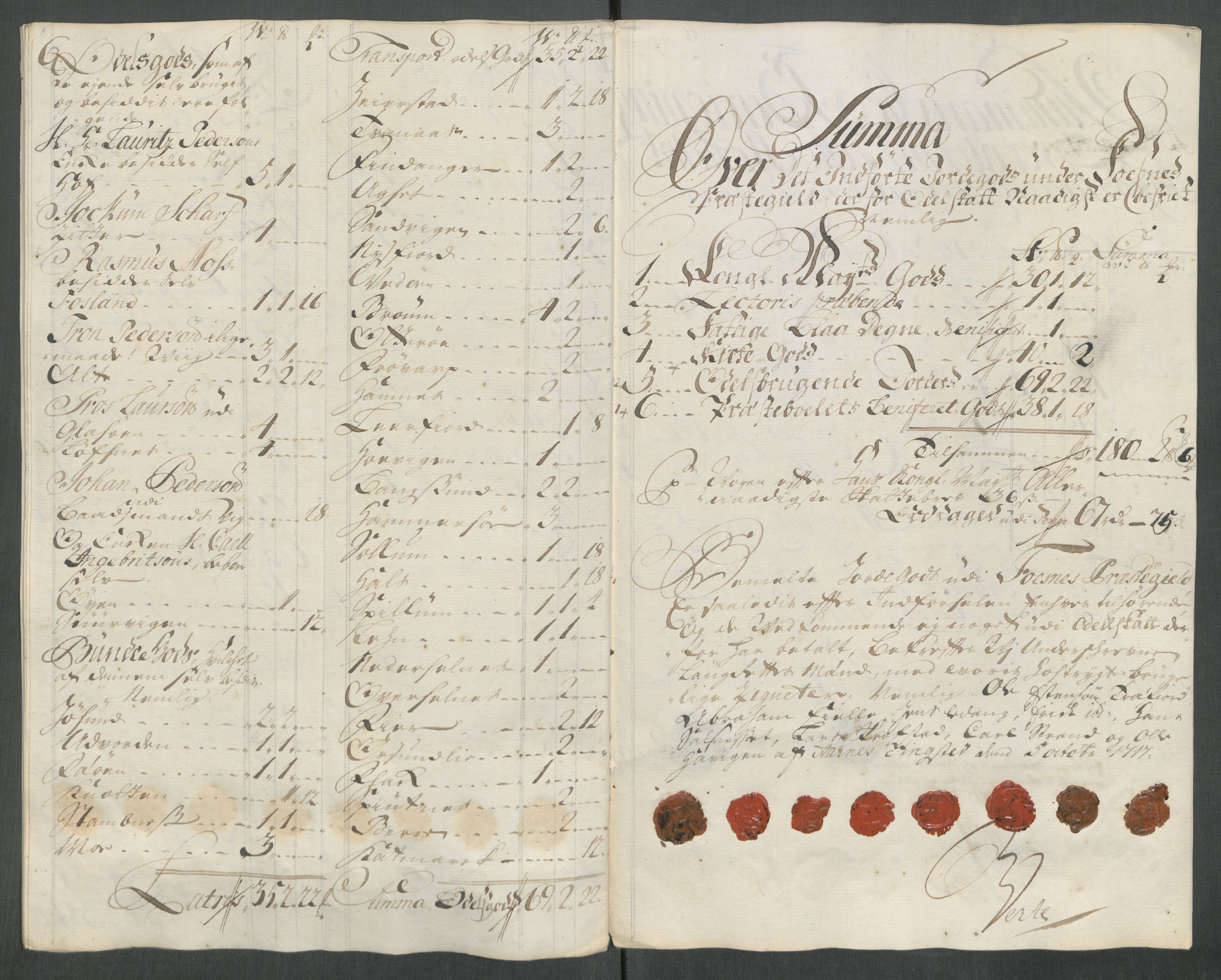 Rentekammeret inntil 1814, Reviderte regnskaper, Fogderegnskap, AV/RA-EA-4092/R64/L4438: Fogderegnskap Namdal, 1717, s. 224