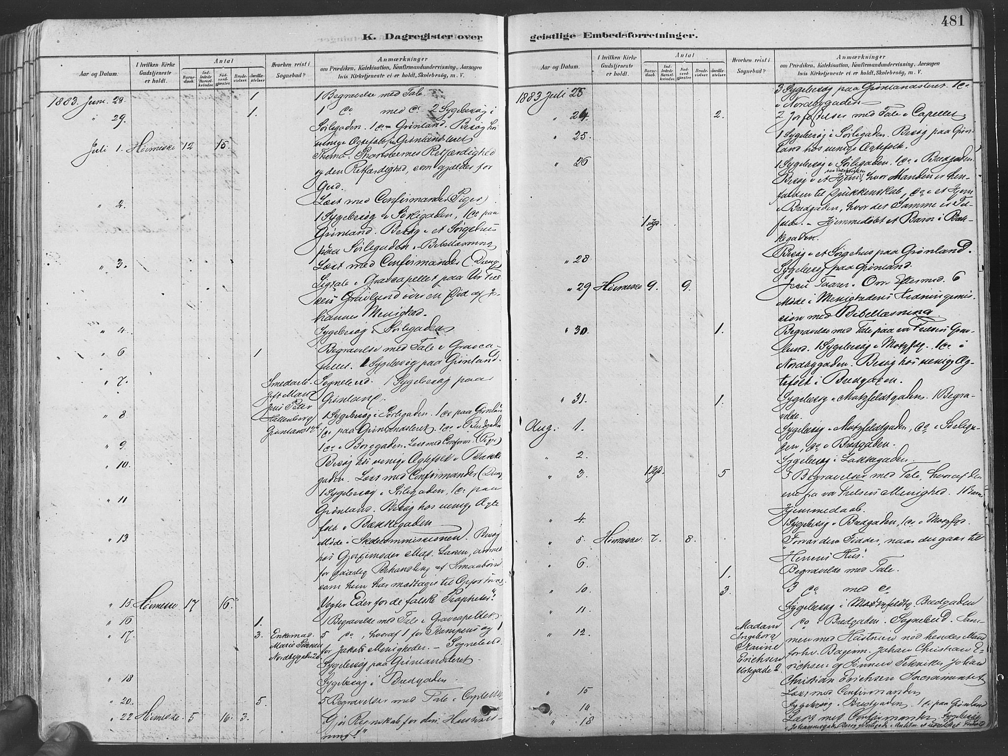Grønland prestekontor Kirkebøker, AV/SAO-A-10848/F/Fa/L0007: Ministerialbok nr. 7, 1878-1888, s. 481