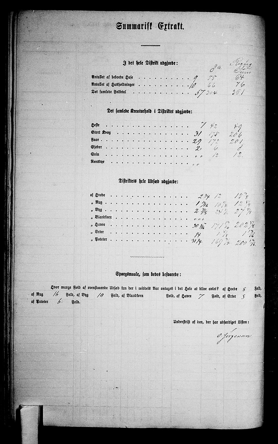 RA, Folketelling 1865 for 0624P Eiker prestegjeld, 1865, s. 151