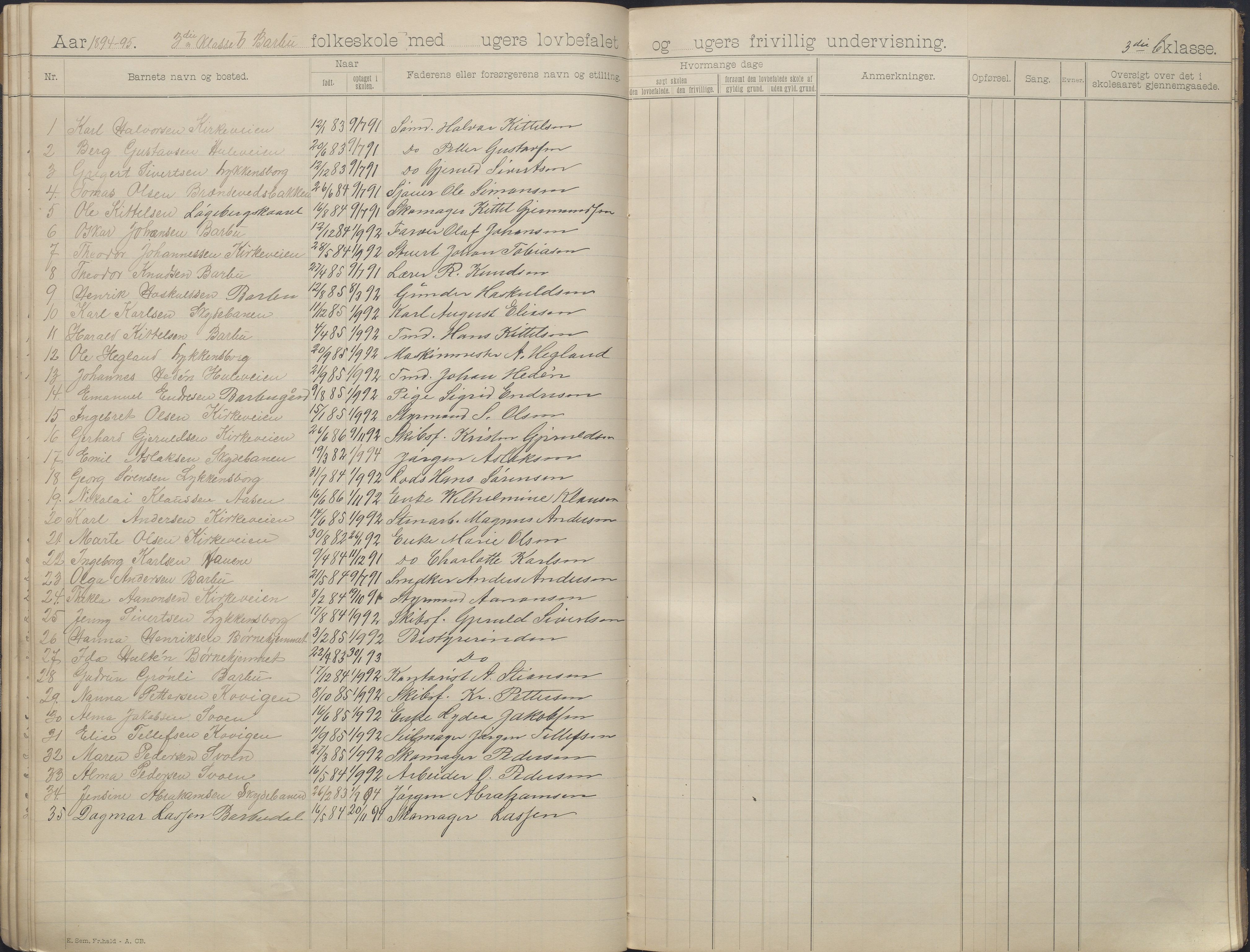 Arendal kommune, Katalog I, AAKS/KA0906-PK-I/07/L0163: Skoleprotokoll med karakterer, 1893-1895