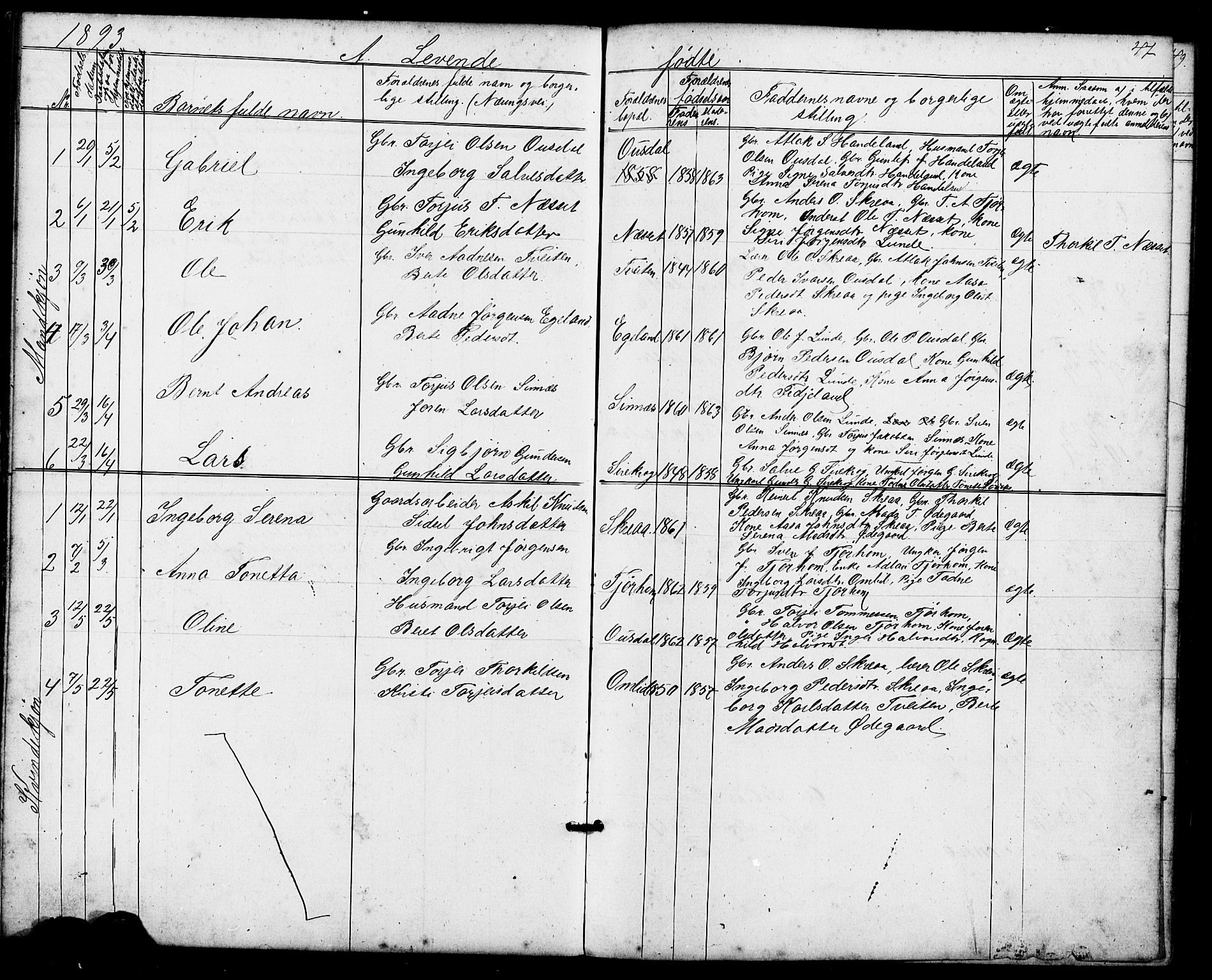 Sirdal sokneprestkontor, SAK/1111-0036/F/Fb/Fba/L0001: Klokkerbok nr. B 1, 1872-1905, s. 47