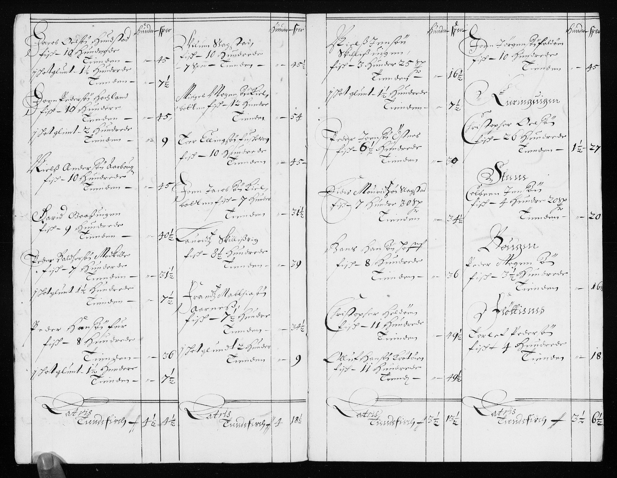 Rentekammeret inntil 1814, Reviderte regnskaper, Stiftamtstueregnskaper, Trondheim stiftamt og Nordland amt, AV/RA-EA-6044/R/Rh/L0007: Nordland amt, 1680