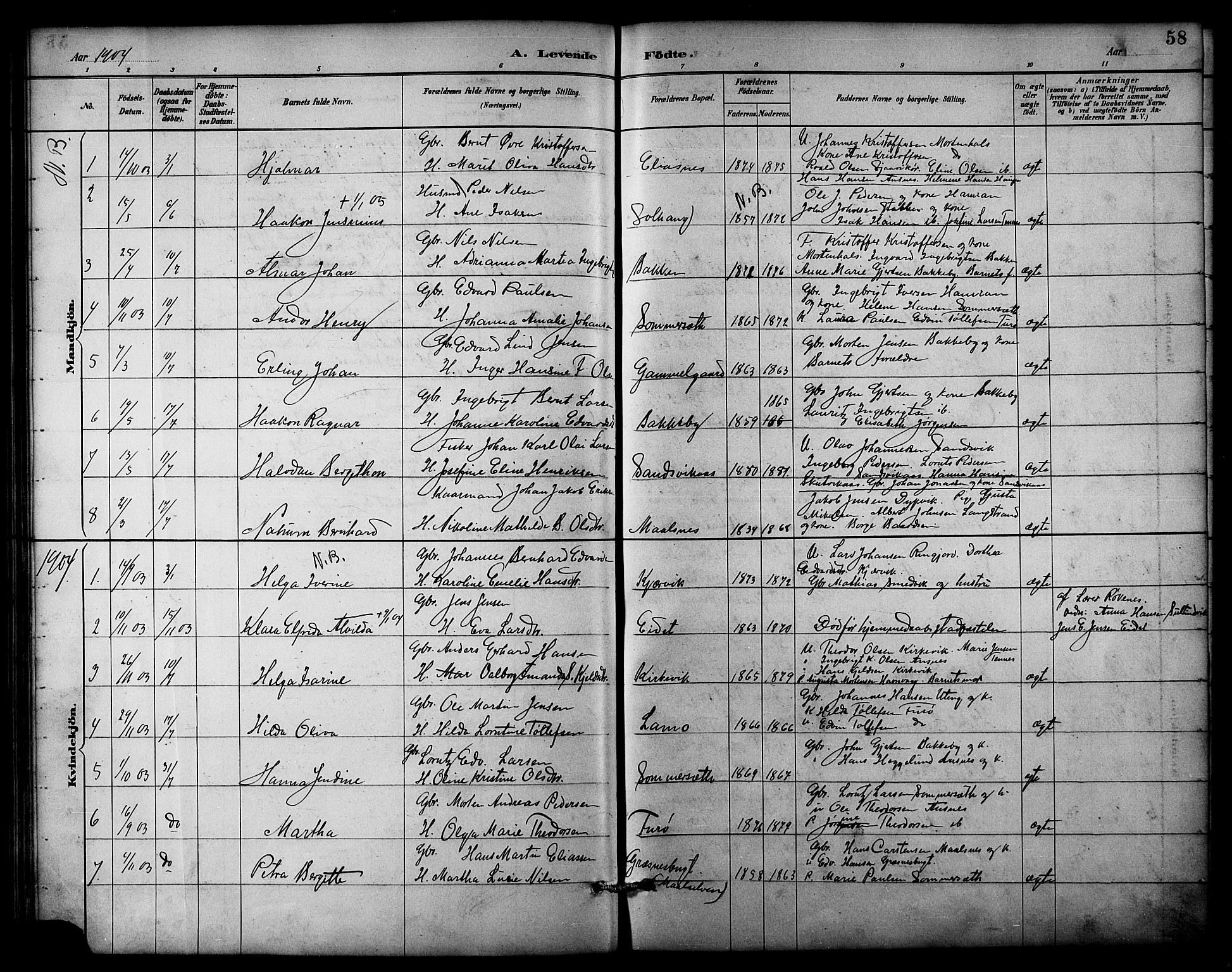 Balsfjord sokneprestembete, AV/SATØ-S-1303/G/Gab/L0003klokker: Klokkerbok nr. 3, 1887-1909, s. 58