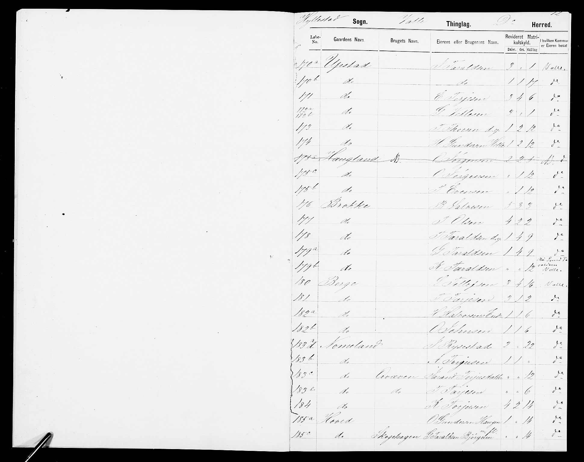 SAK, Folketelling 1875 for 0940P Valle prestegjeld, 1875, s. 14