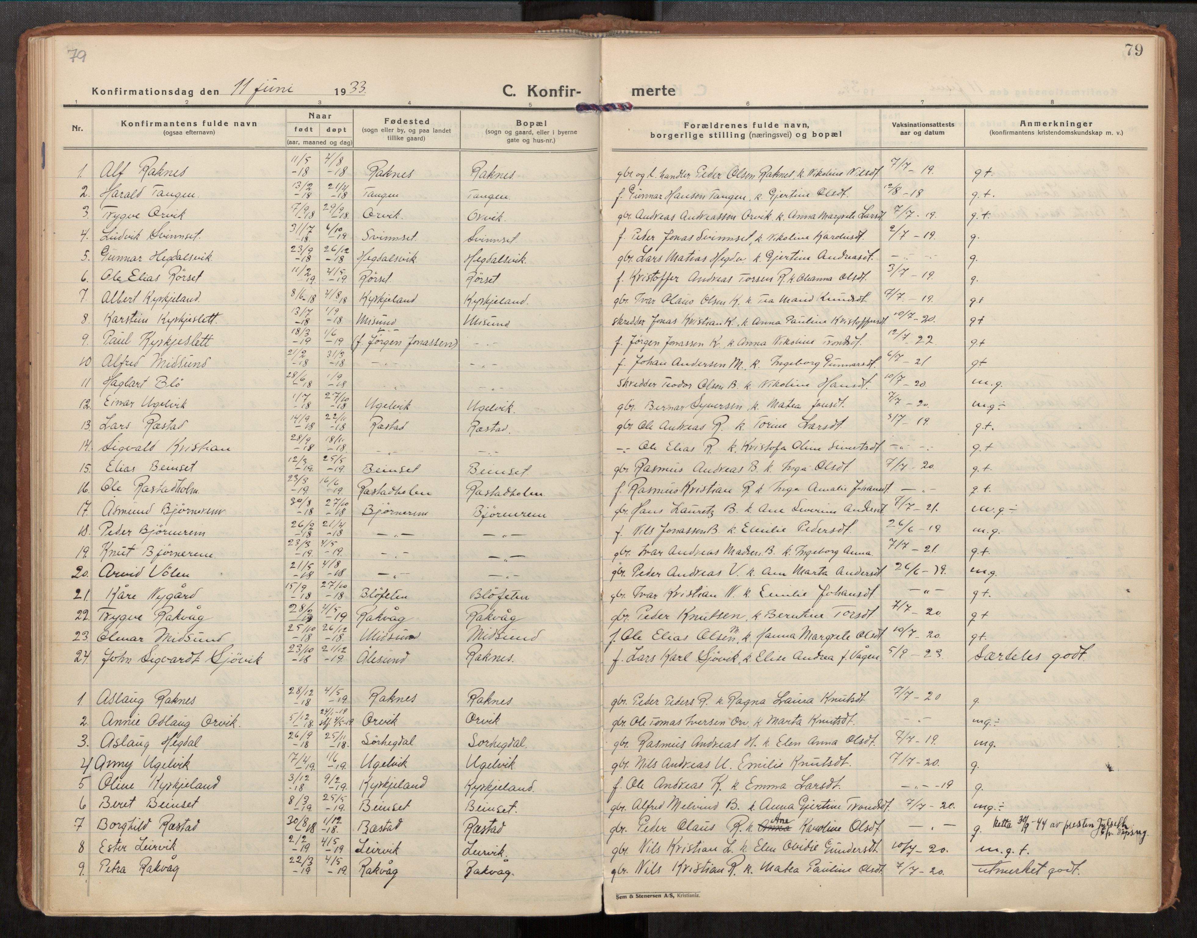 Ministerialprotokoller, klokkerbøker og fødselsregistre - Møre og Romsdal, SAT/A-1454/563/L0741: Ministerialbok nr. 563A03, 1924-1945, s. 79