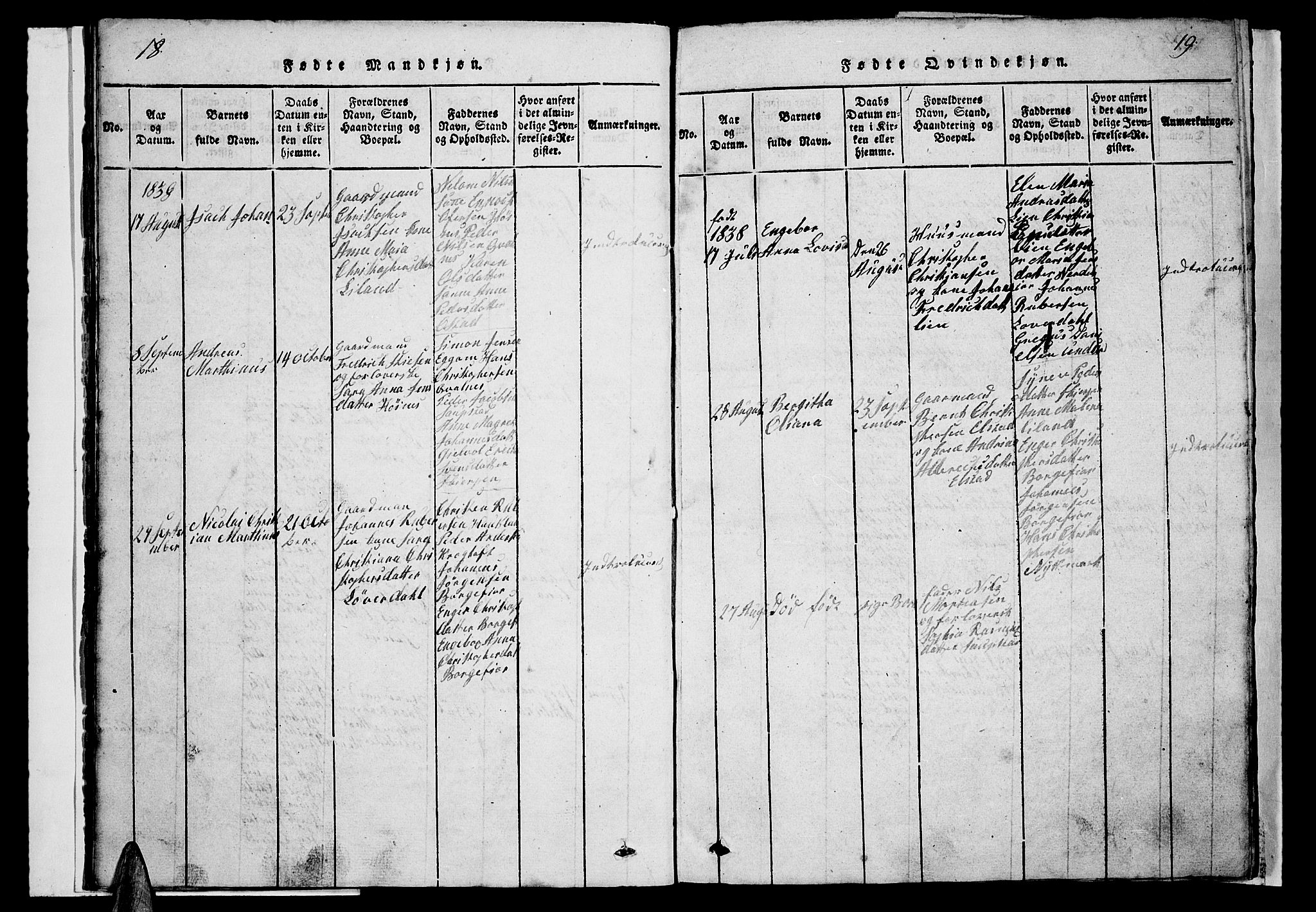 Ministerialprotokoller, klokkerbøker og fødselsregistre - Nordland, AV/SAT-A-1459/880/L1139: Klokkerbok nr. 880C01, 1836-1857, s. 18-19