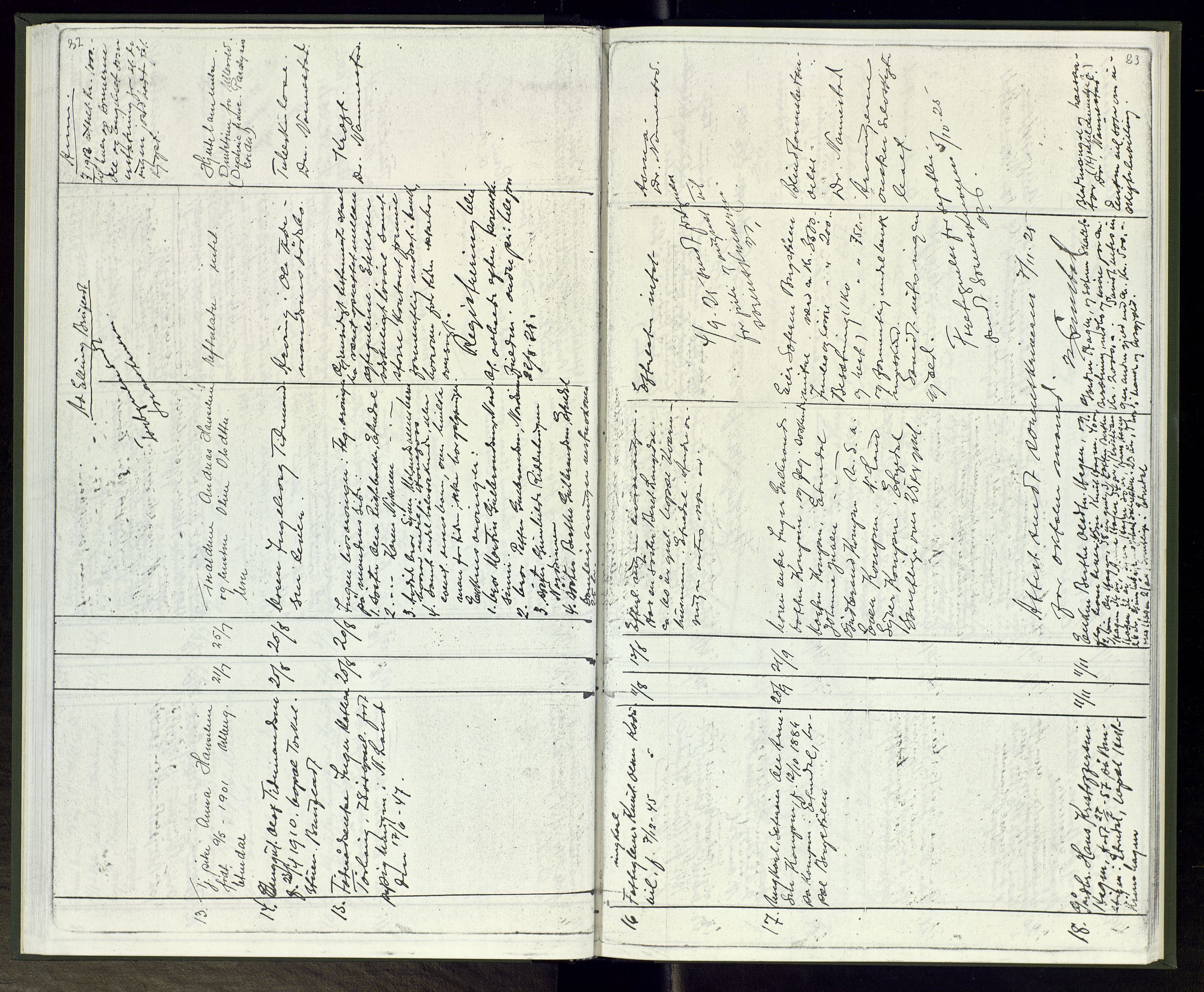 Etnedal lensmannskontor, SAH/LOE-016/H/Ha/L0002: Dødsfallsprotokoll, 1901-1938, s. 82-83
