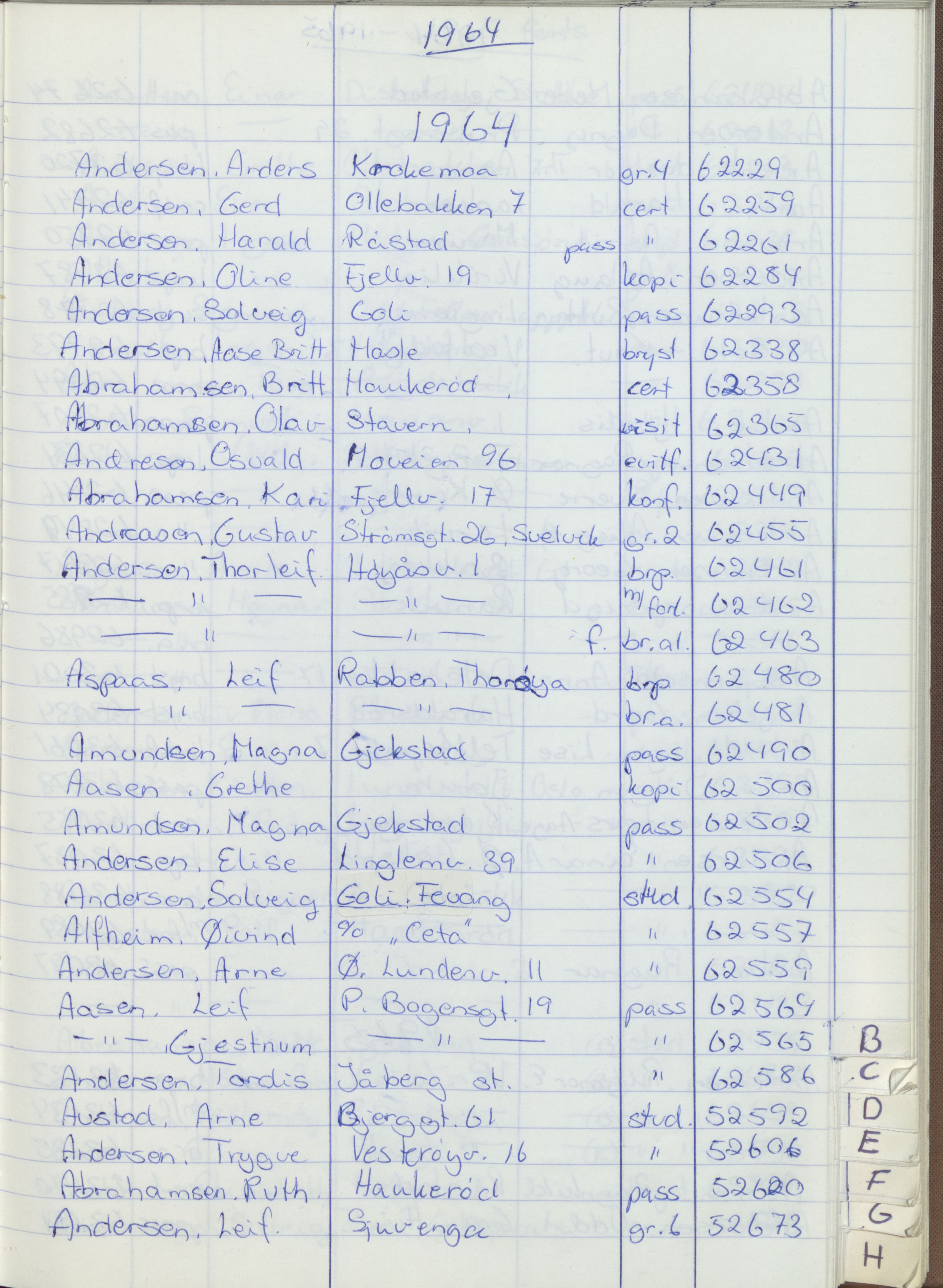 Pa 1494 - Jørgensen, Antonius. Fotograf, VEMU/A-2760/F/Fa, 1927-2004, s. 1179