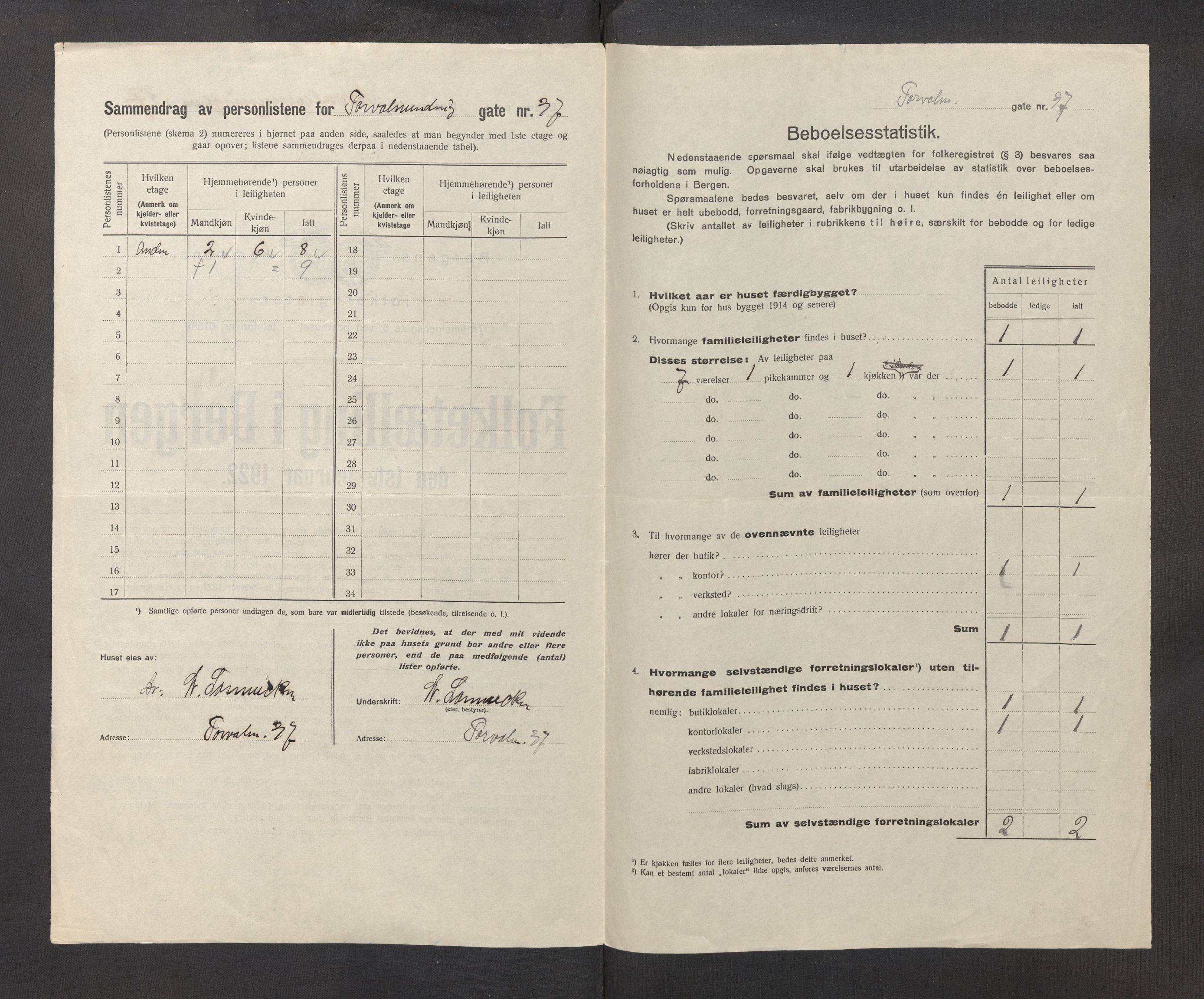 SAB, Kommunal folketelling 1922 for Bergen kjøpstad, 1922, s. 44494