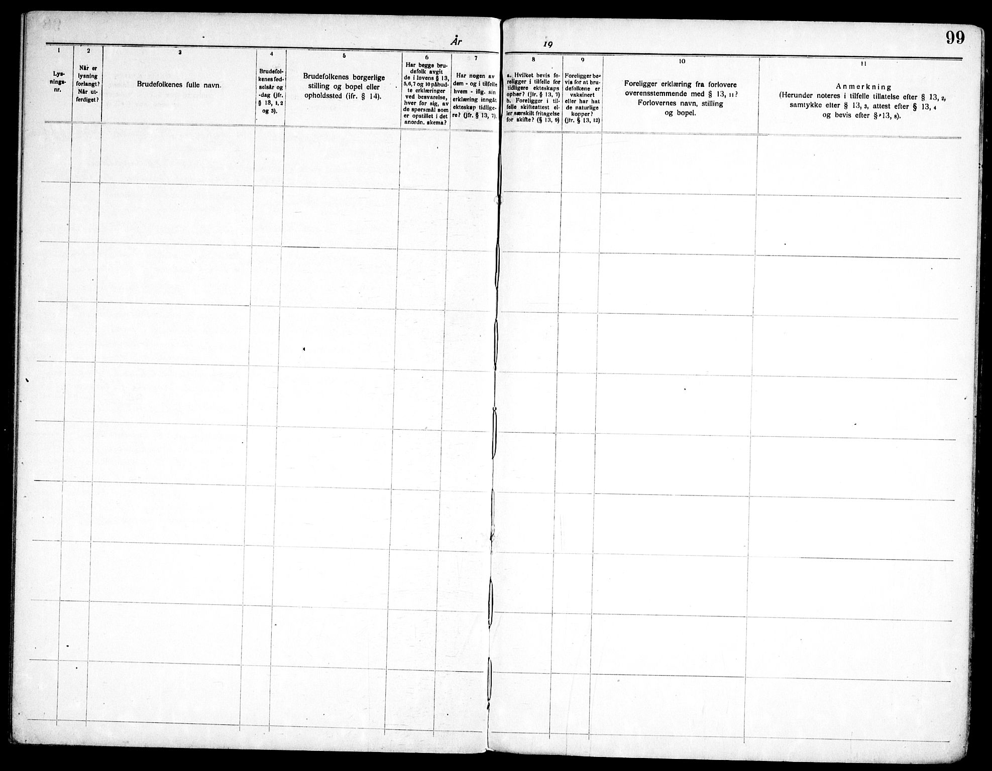 Tune prestekontor Kirkebøker, SAO/A-2007/H/Hb/L0001: Lysningsprotokoll nr. II 1, 1920-1951, s. 99
