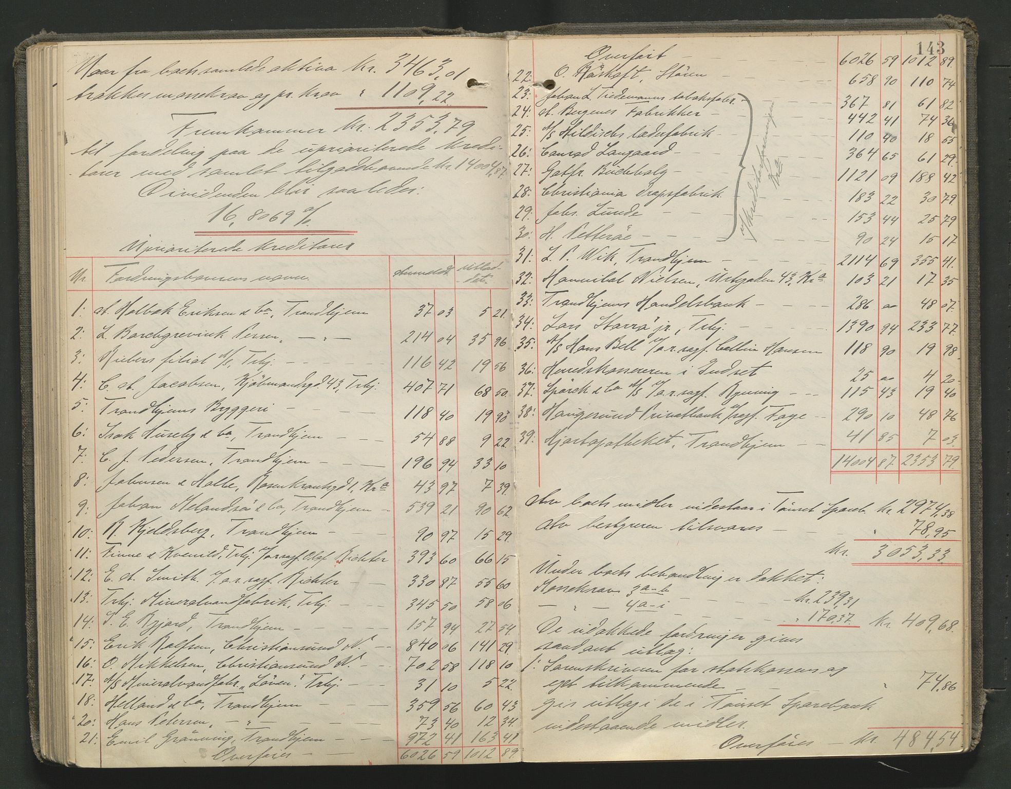 Nord-Østerdal tingrett, AV/SAH-TING-020/J/Jd/L0006: Skifteutlodningsprotokoll, 1907-1920, s. 143