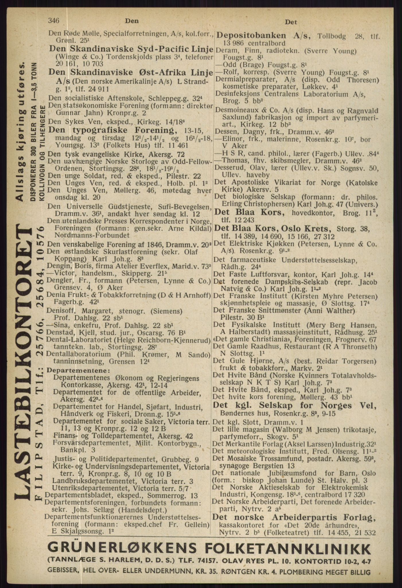 Kristiania/Oslo adressebok, PUBL/-, 1936, s. 346