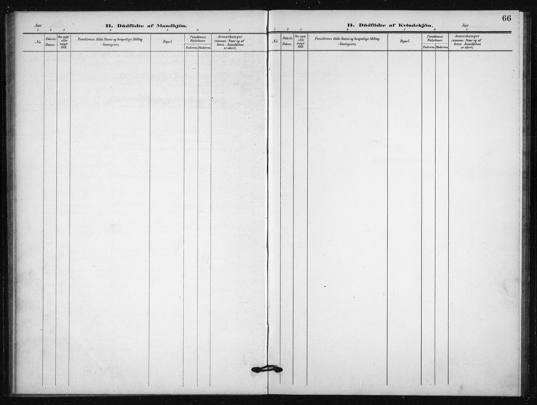 Skedsmo prestekontor Kirkebøker, AV/SAO-A-10033a/G/Gb/L0002: Klokkerbok nr. II 2, 1903-1931, s. 66