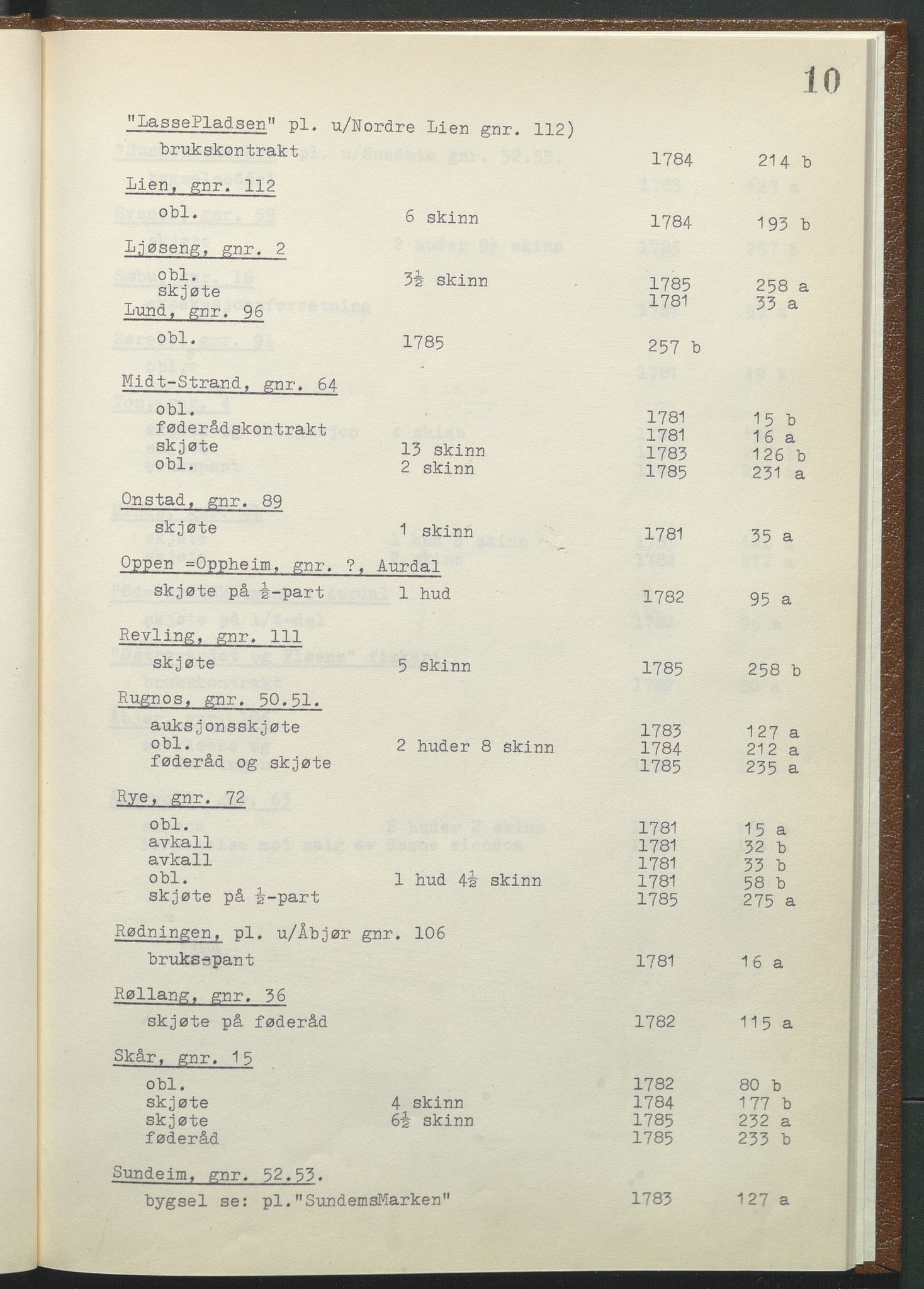 Statsarkivet i Hamar, AV/SAH-SAH-001/H/Hb/L0001/0003: Egne registre og hjelpemidler / Register til pantebok 9 (1780 - 1803) ved Hadeland, Land og Valdres sorenskriveri , 1780-1786, s. 10